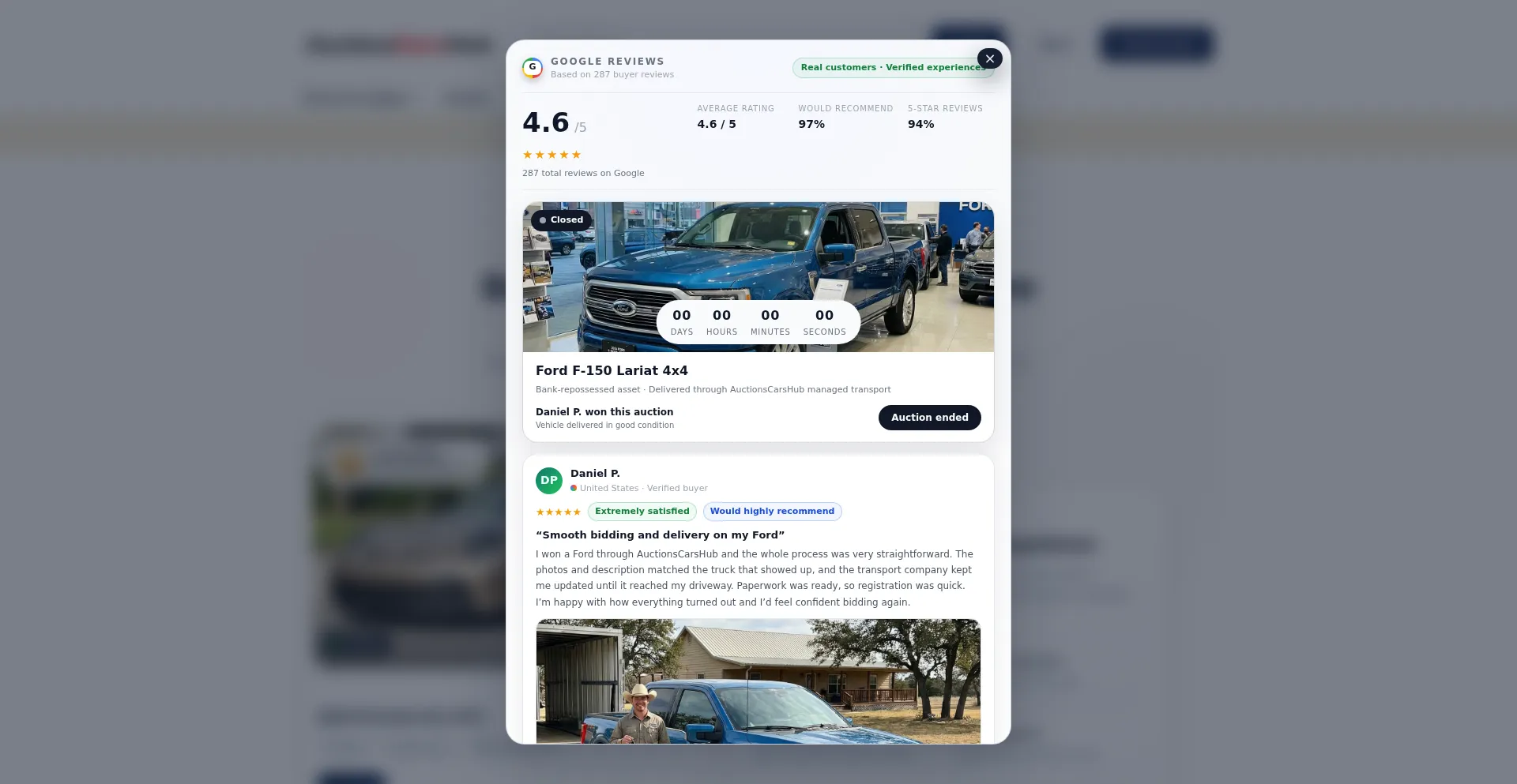 Auctionsca.com