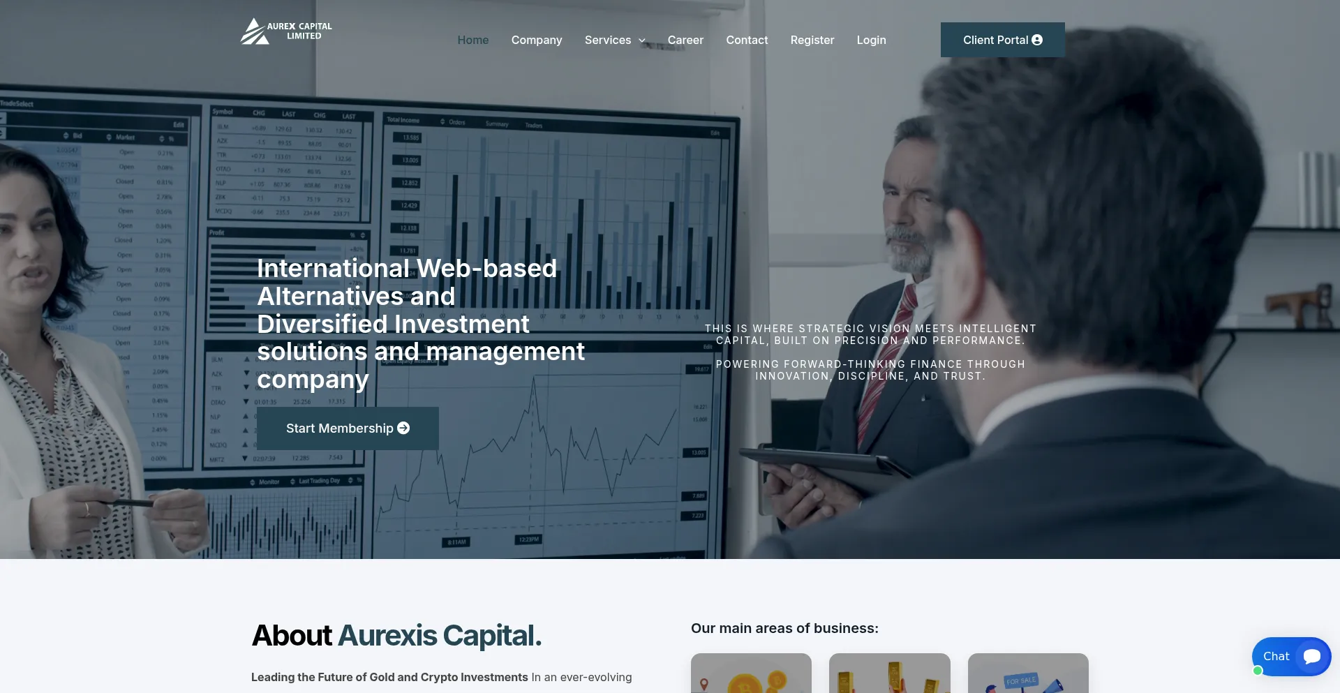 Aurexiscapital.org