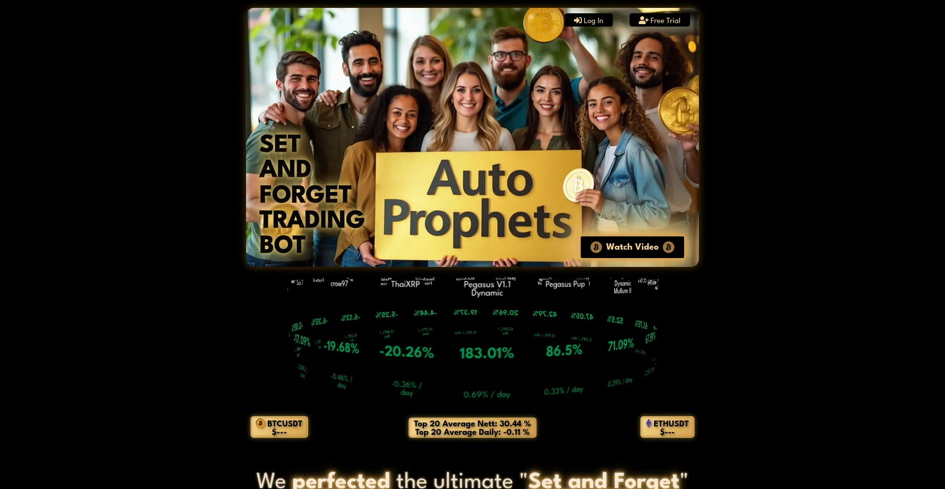 Autoprophets.com