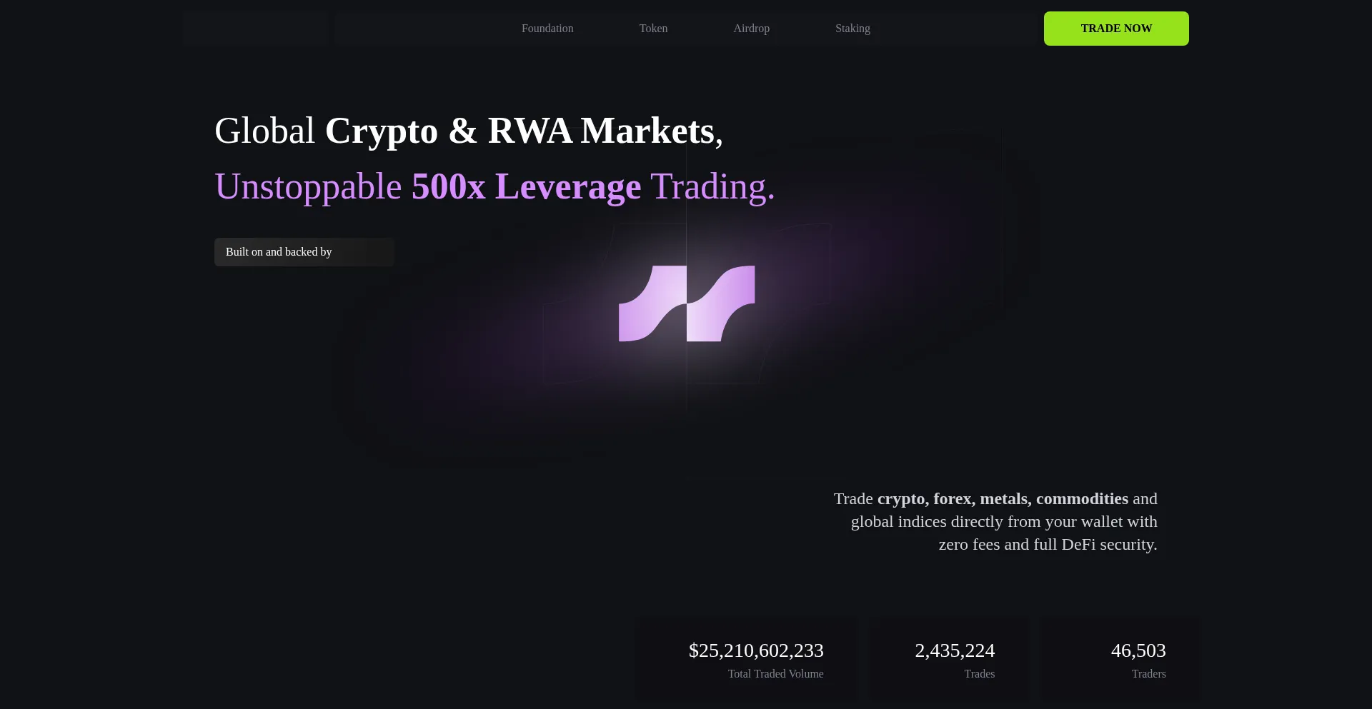 Avantis.exchange