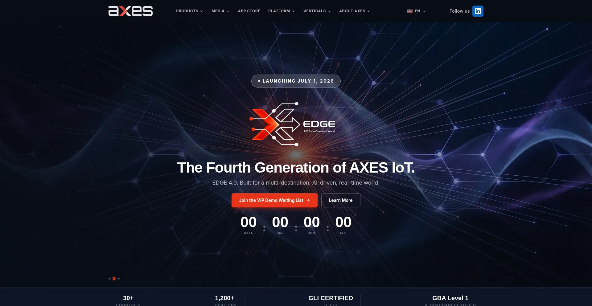 Axes.ai