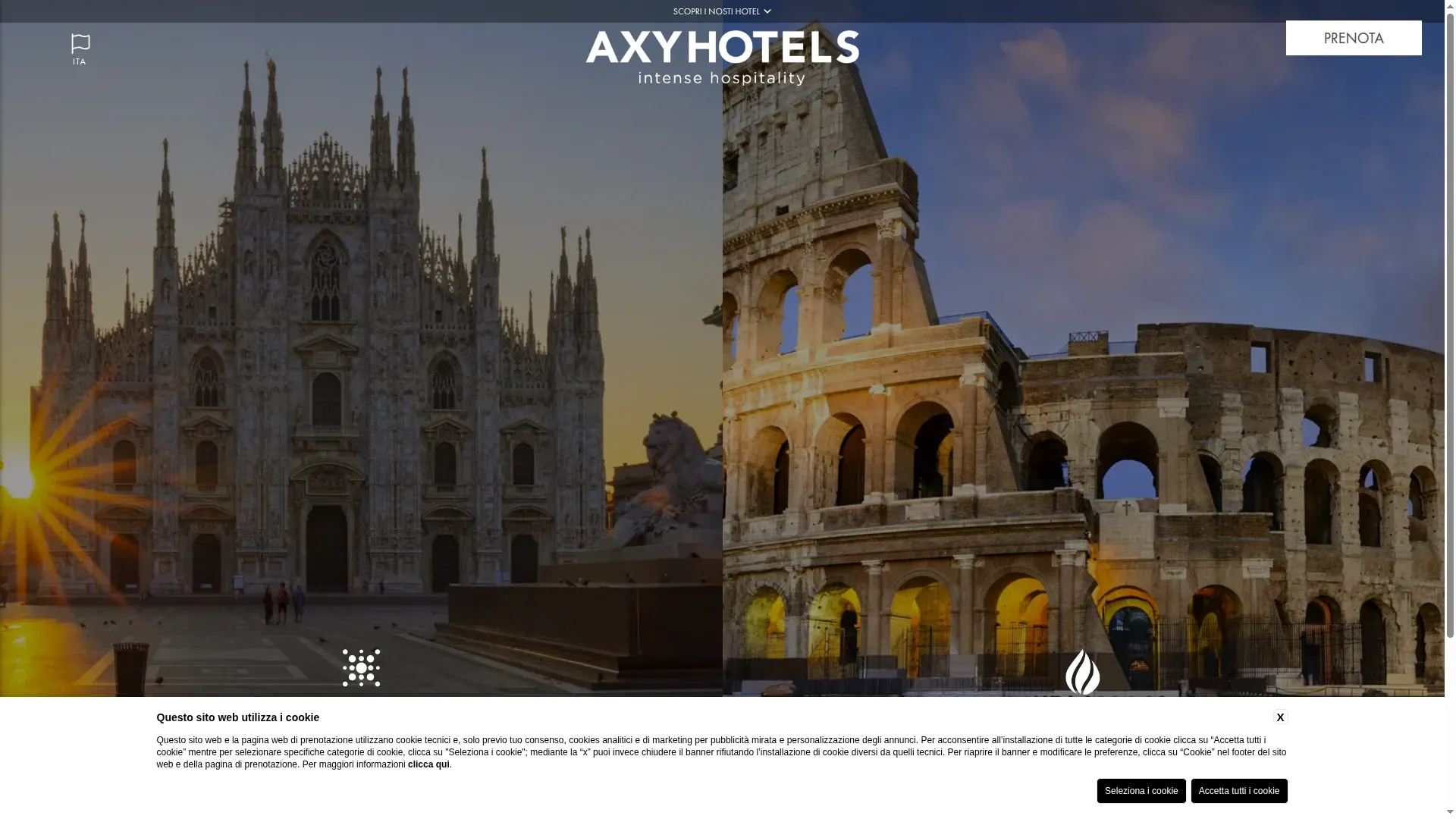 Axyhotels.com
