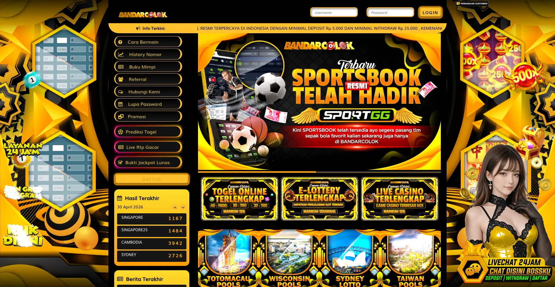 Bandarcolok.com