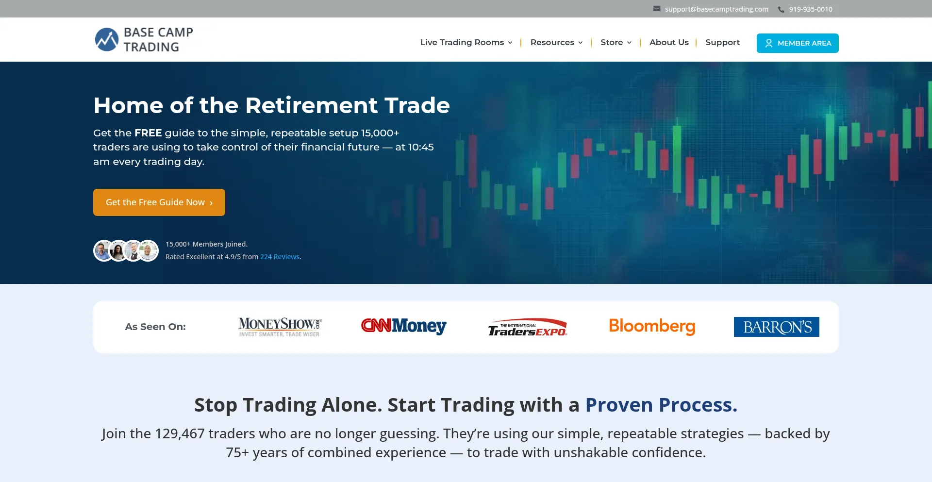 Basecamptrading.com