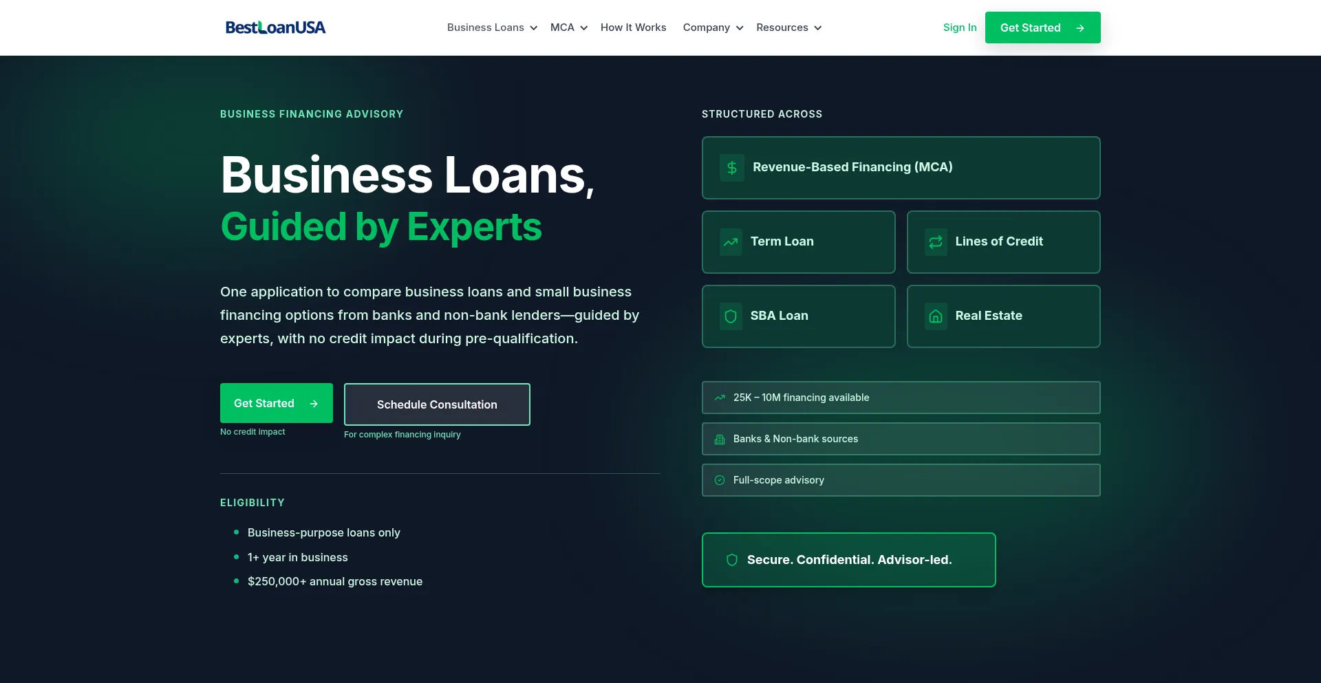 Bestloanusa.com