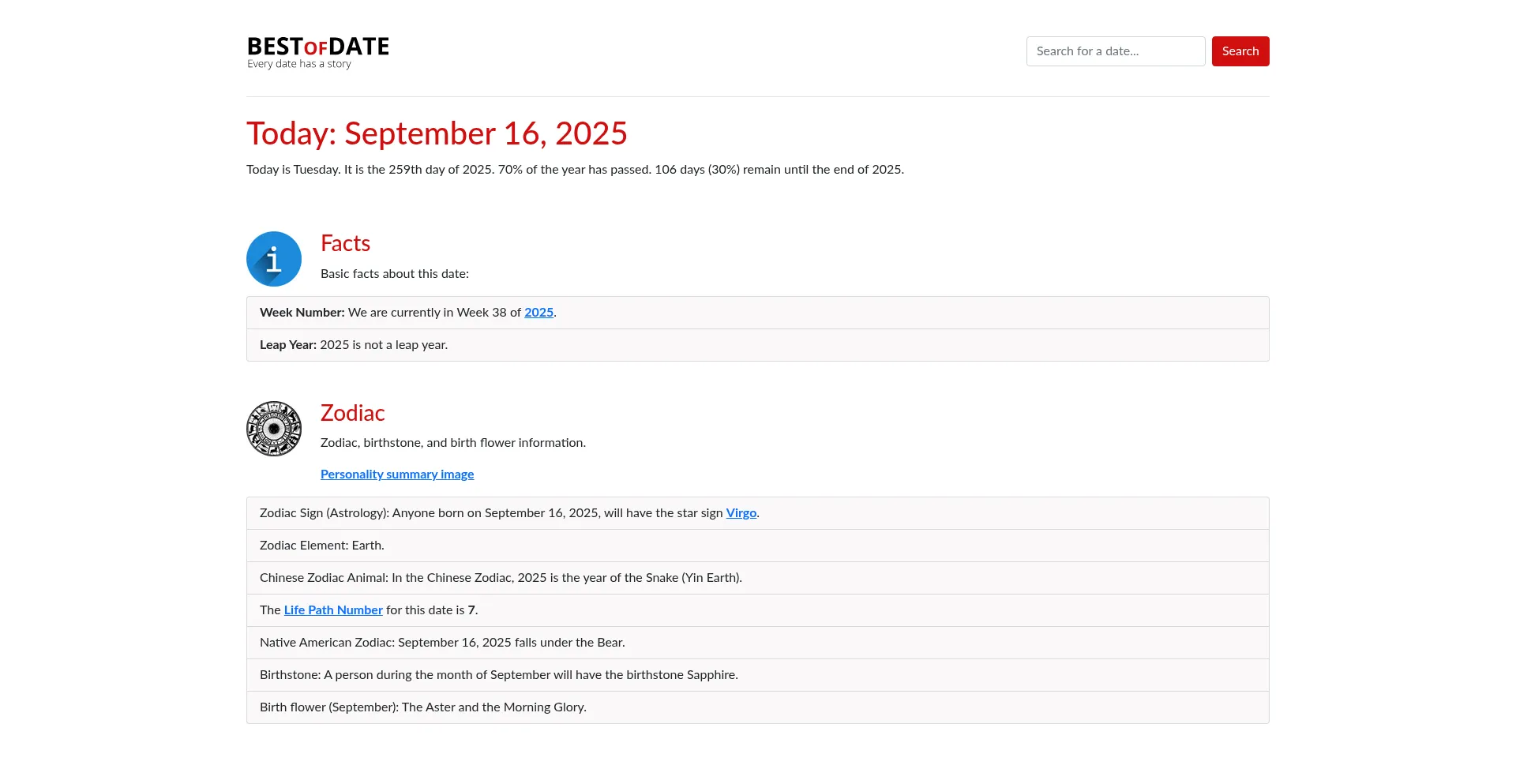 Bestofdate.com é Seguro e Confiável?