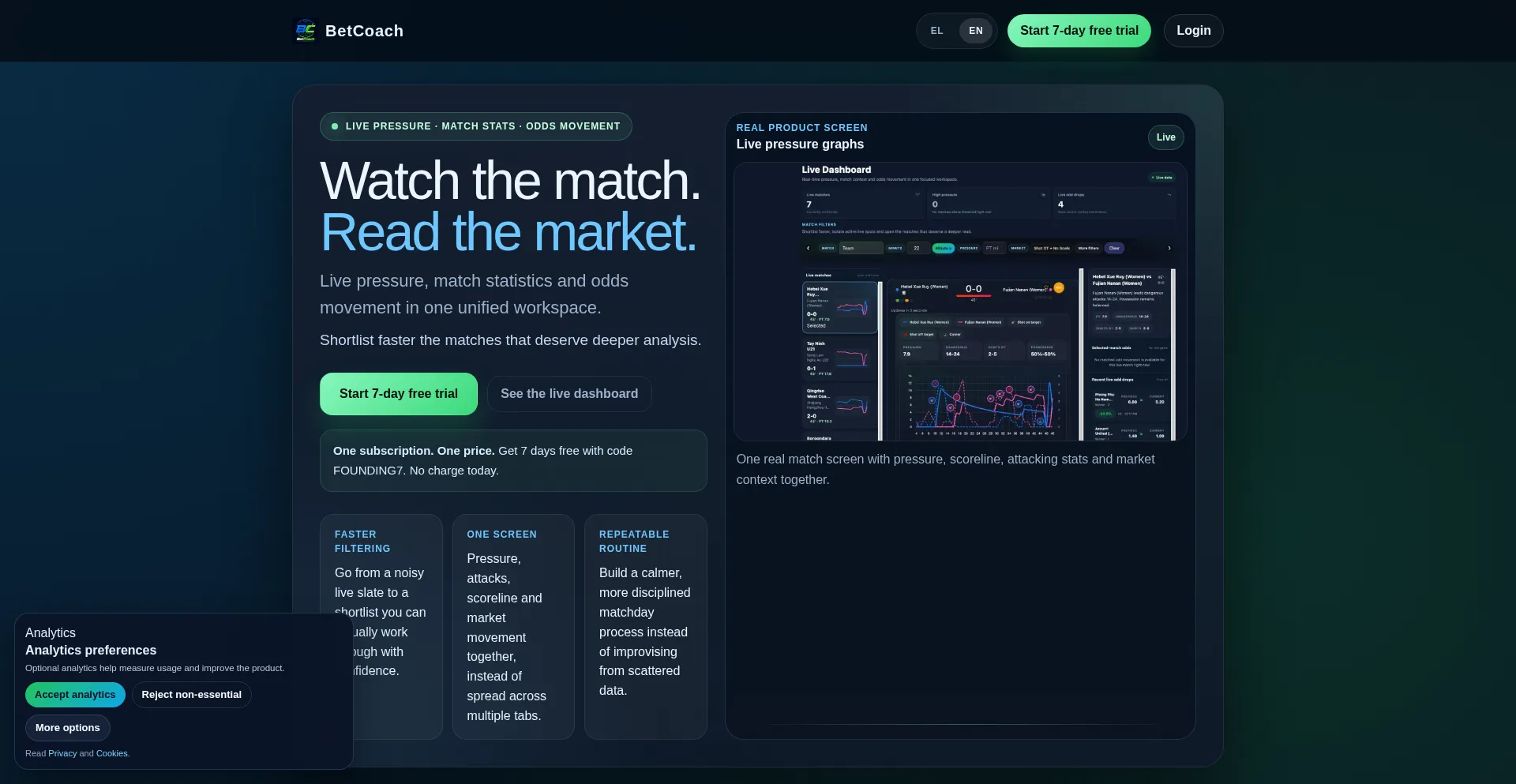 Betcoach.eu