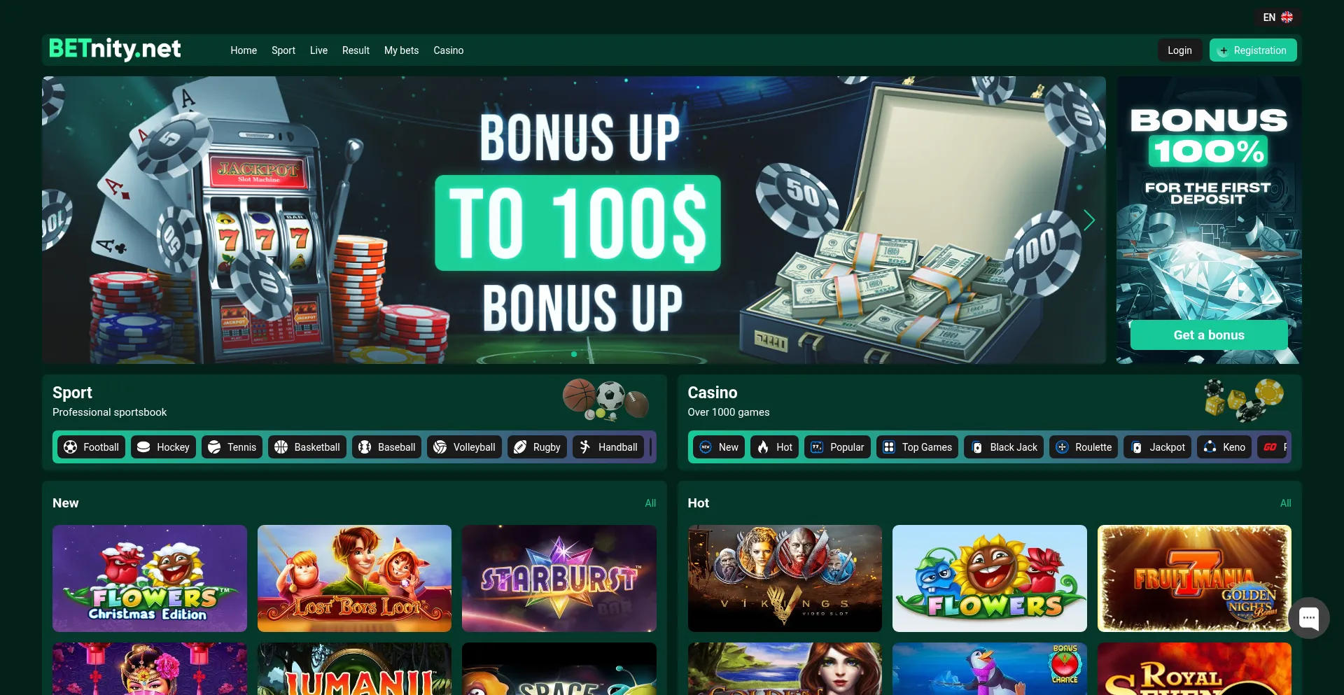 Website screenshot of Betnity.net