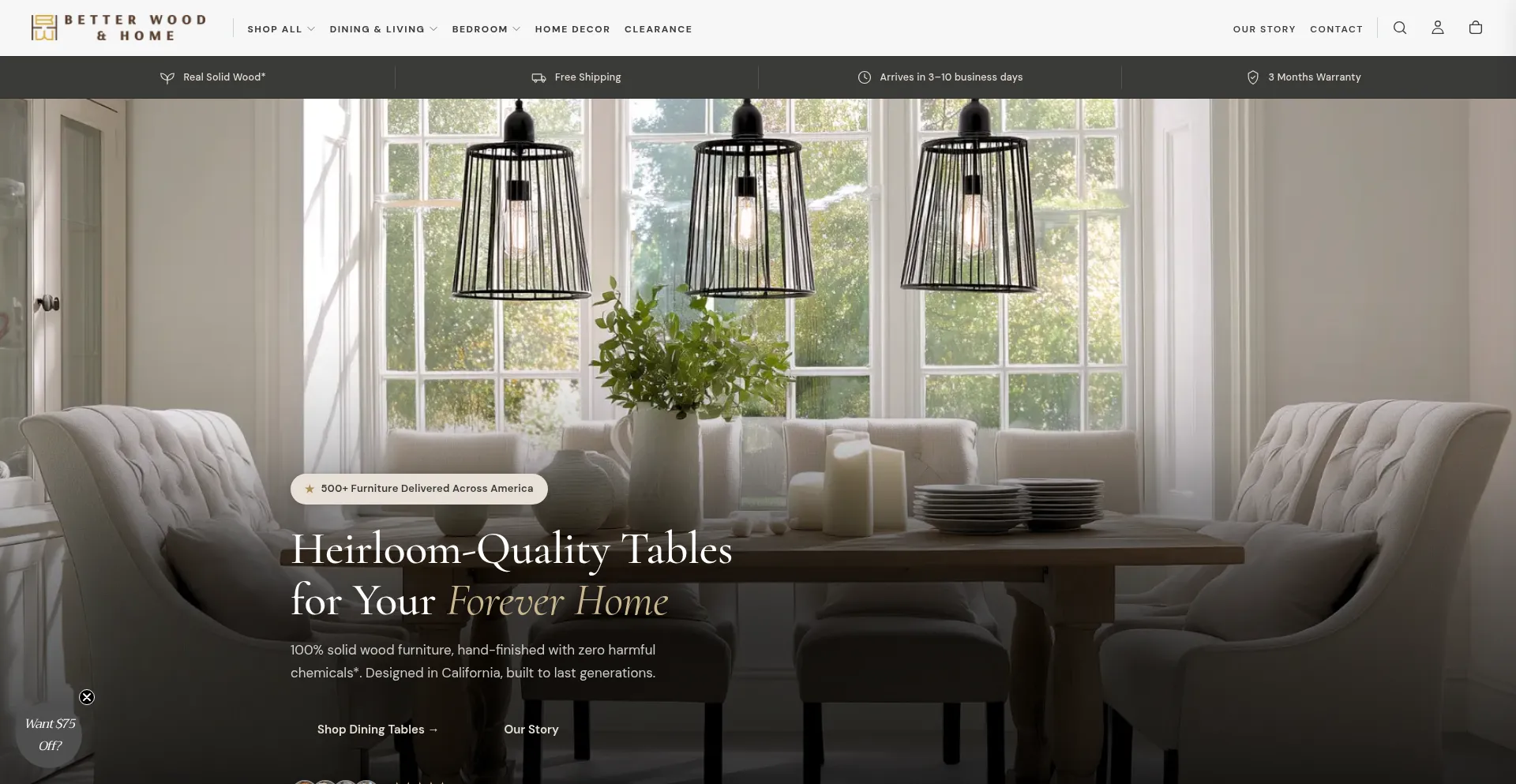 Betterwoodhome.com