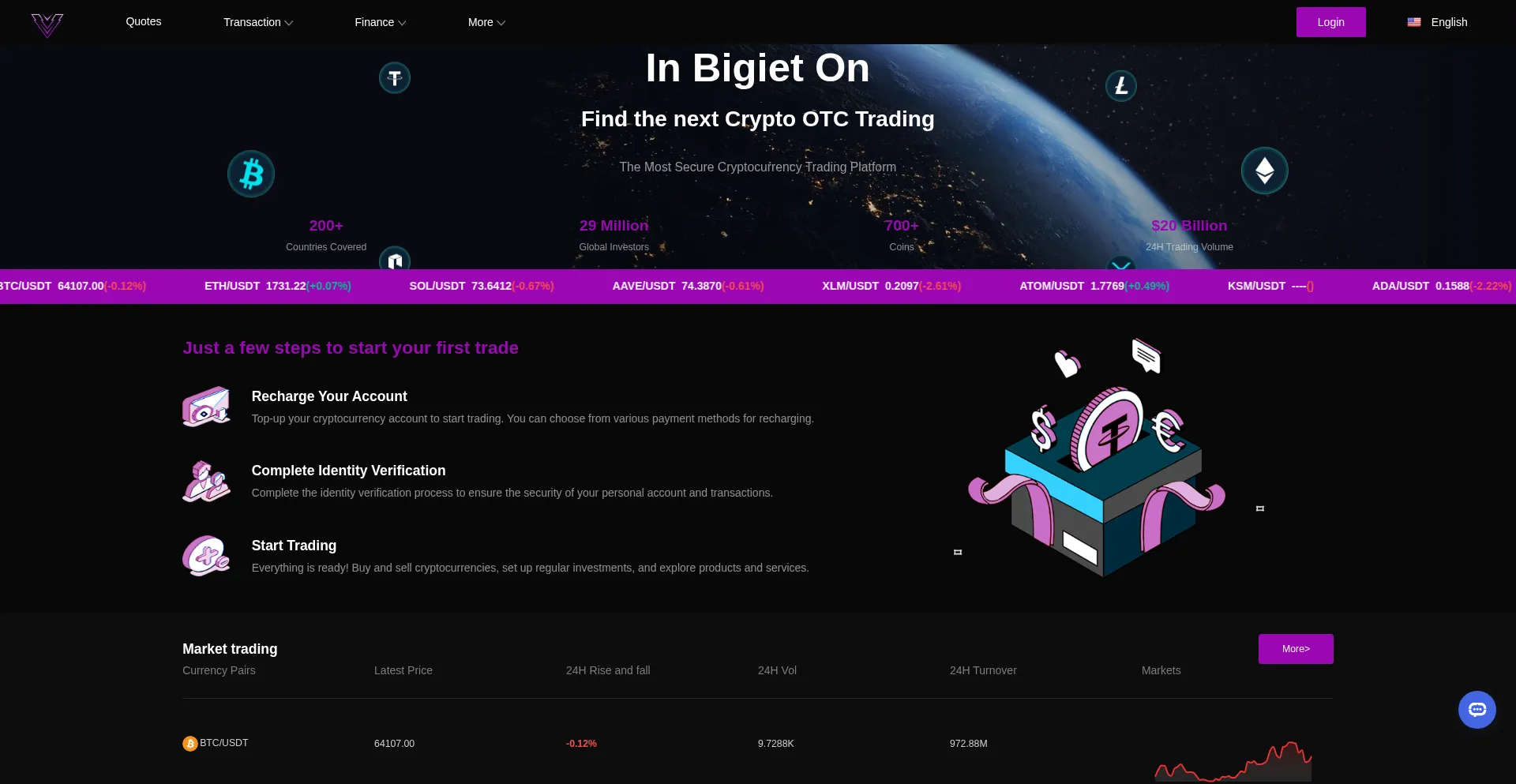 Bigiet.com