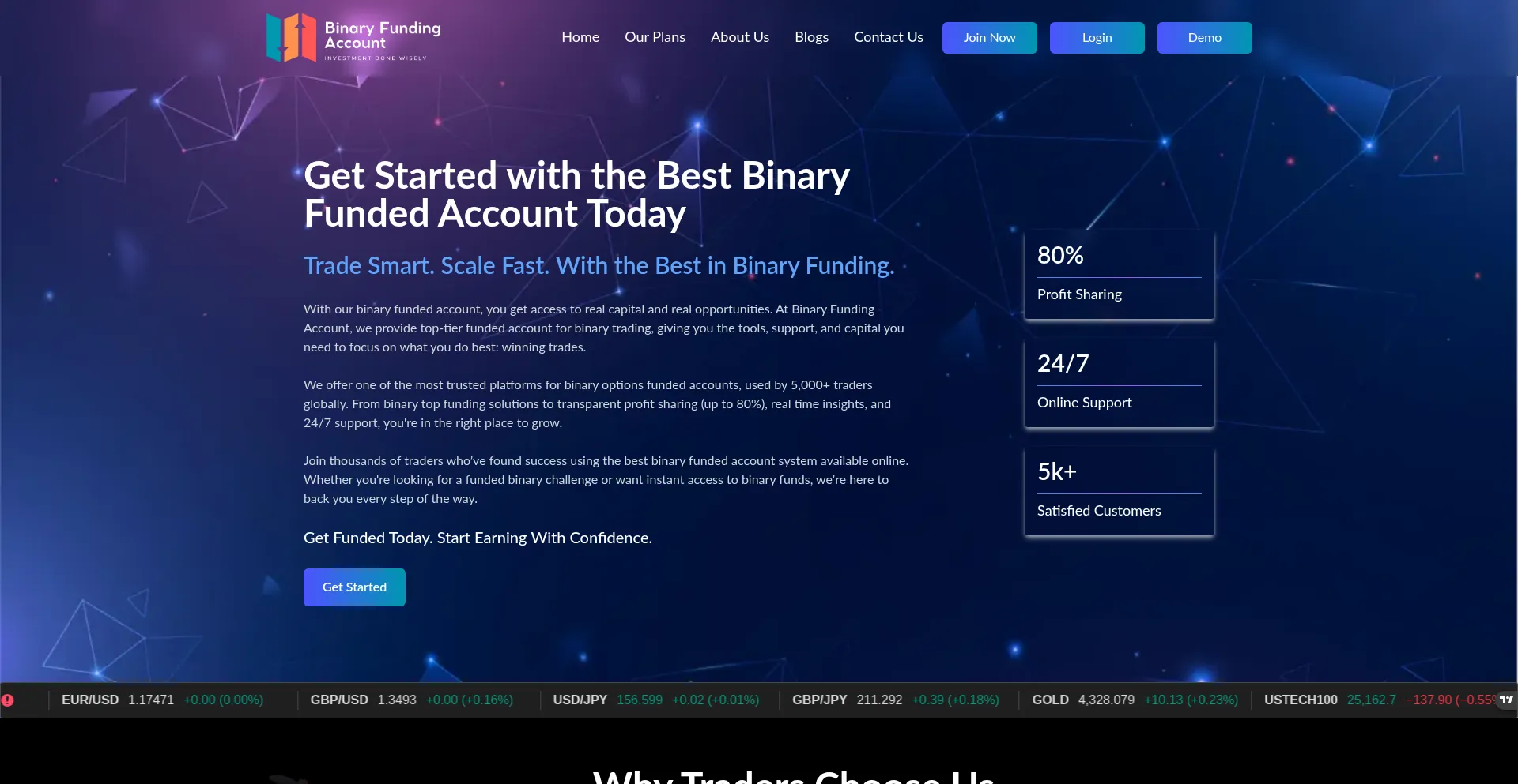 Binaryfundingaccount.com