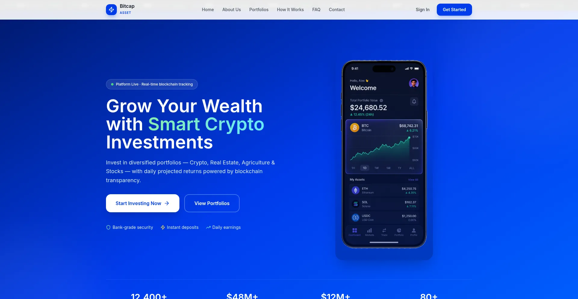 Bitcapasset.com