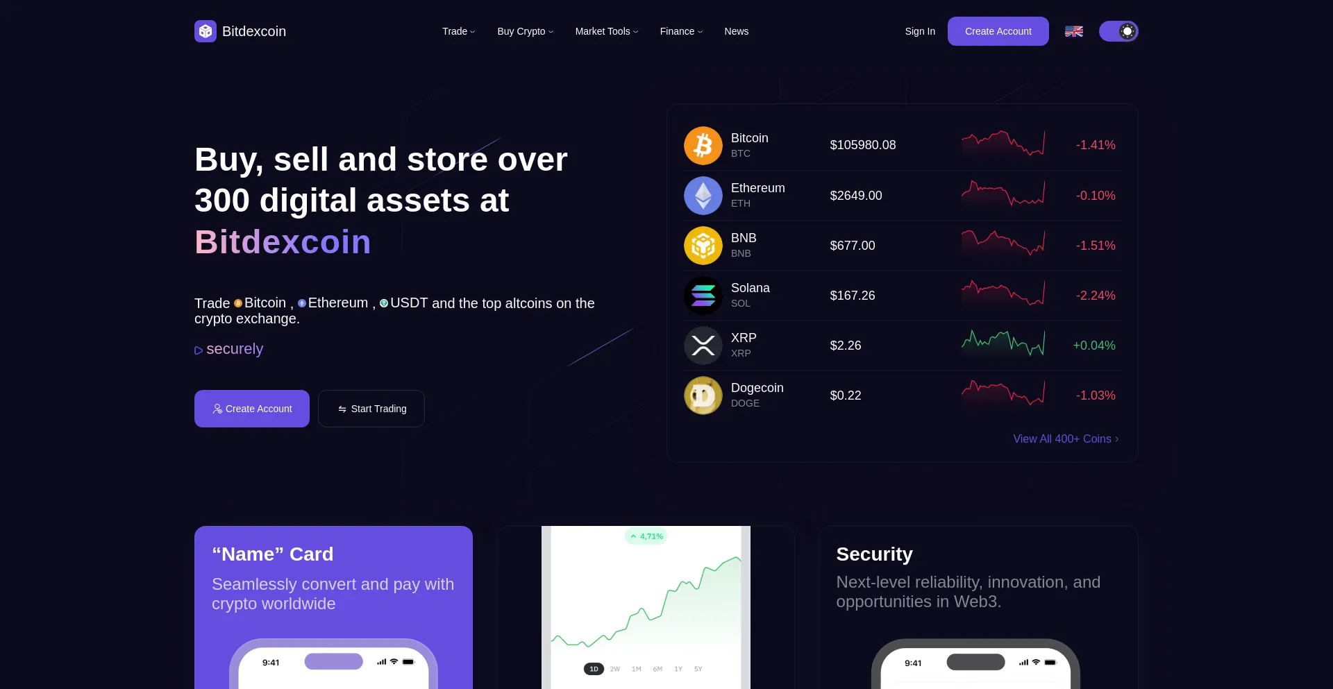 Website screenshot of Bitdexcoin.com