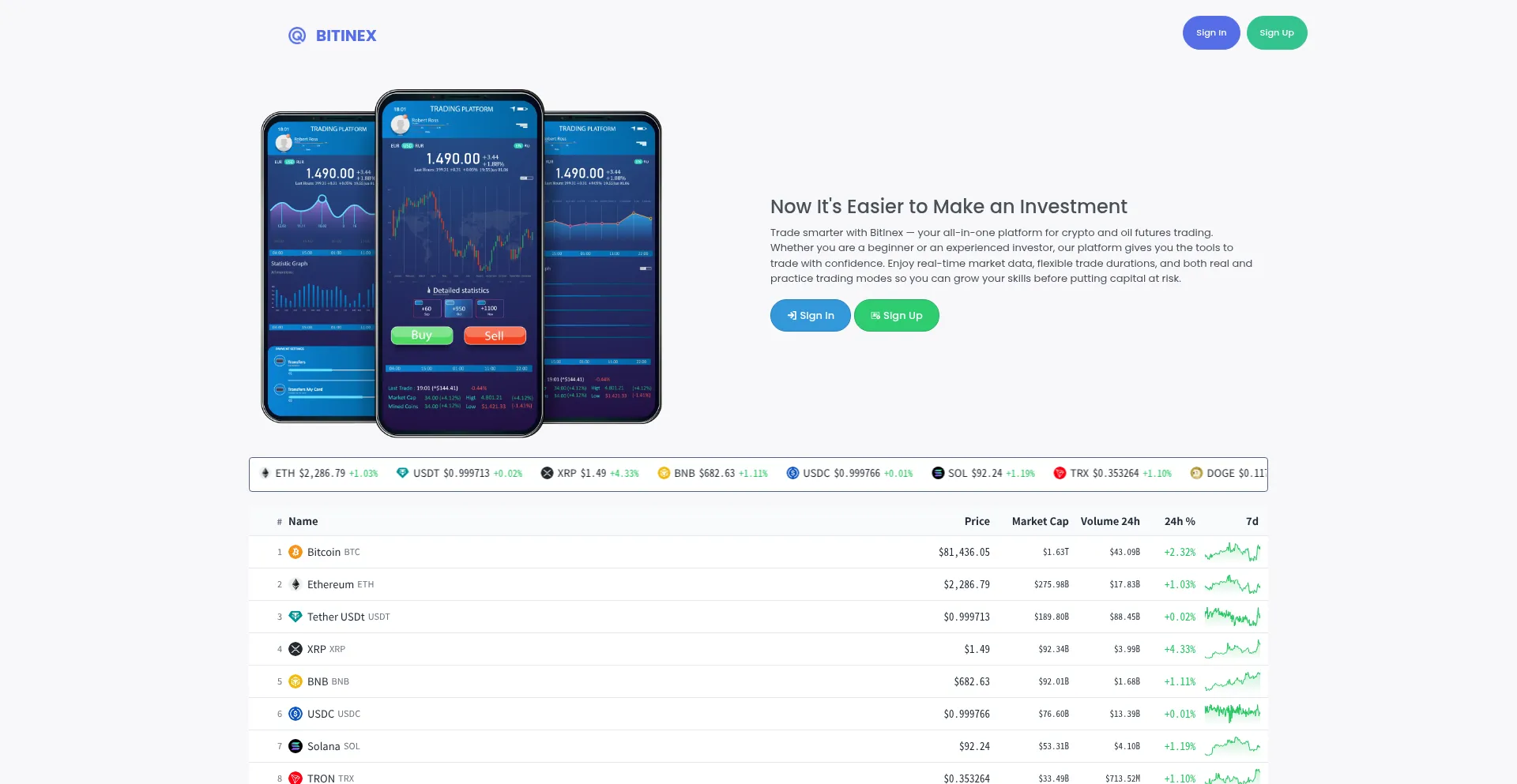 Bitinex.net
