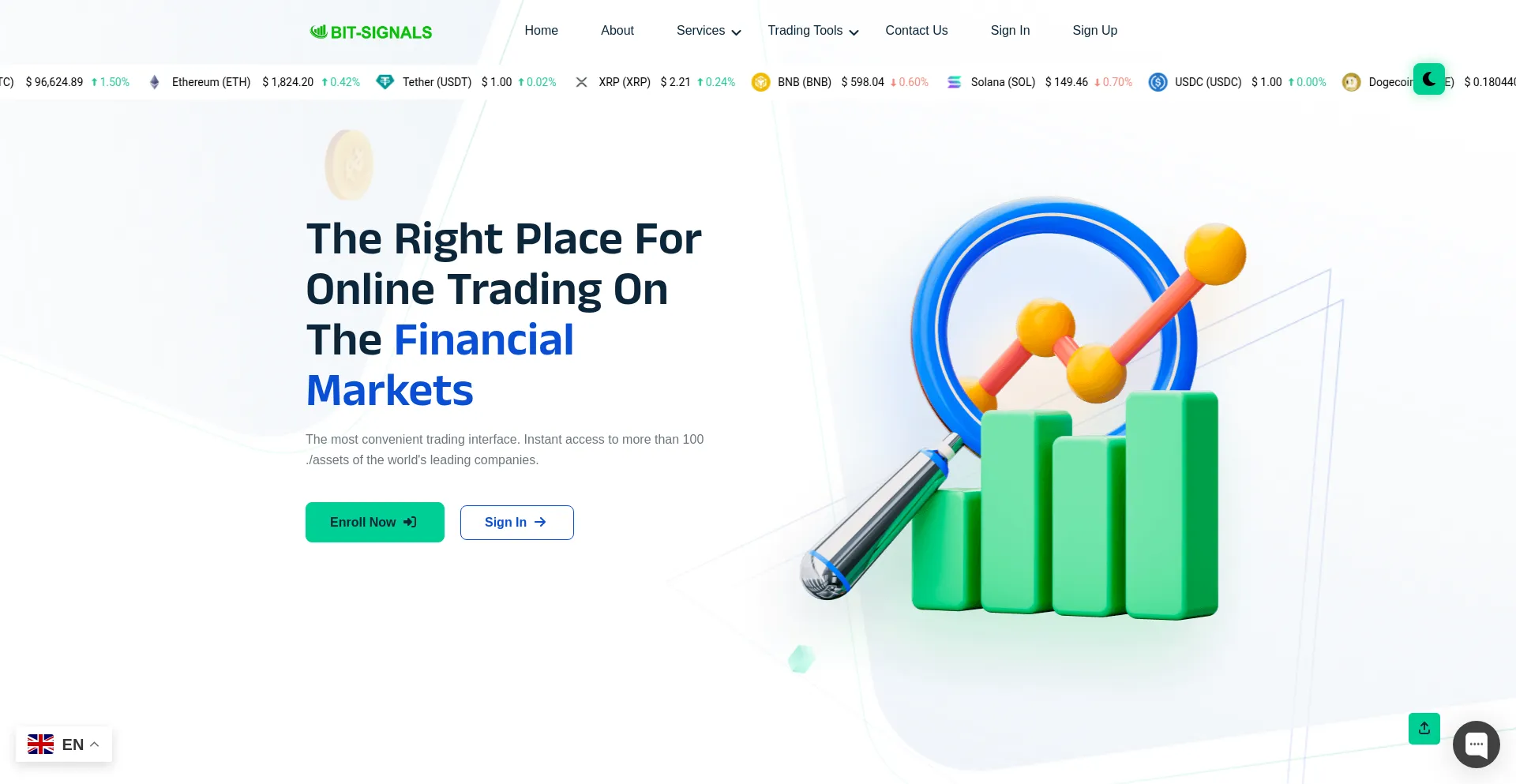 Website screenshot of Bitlineoptionsignals.live