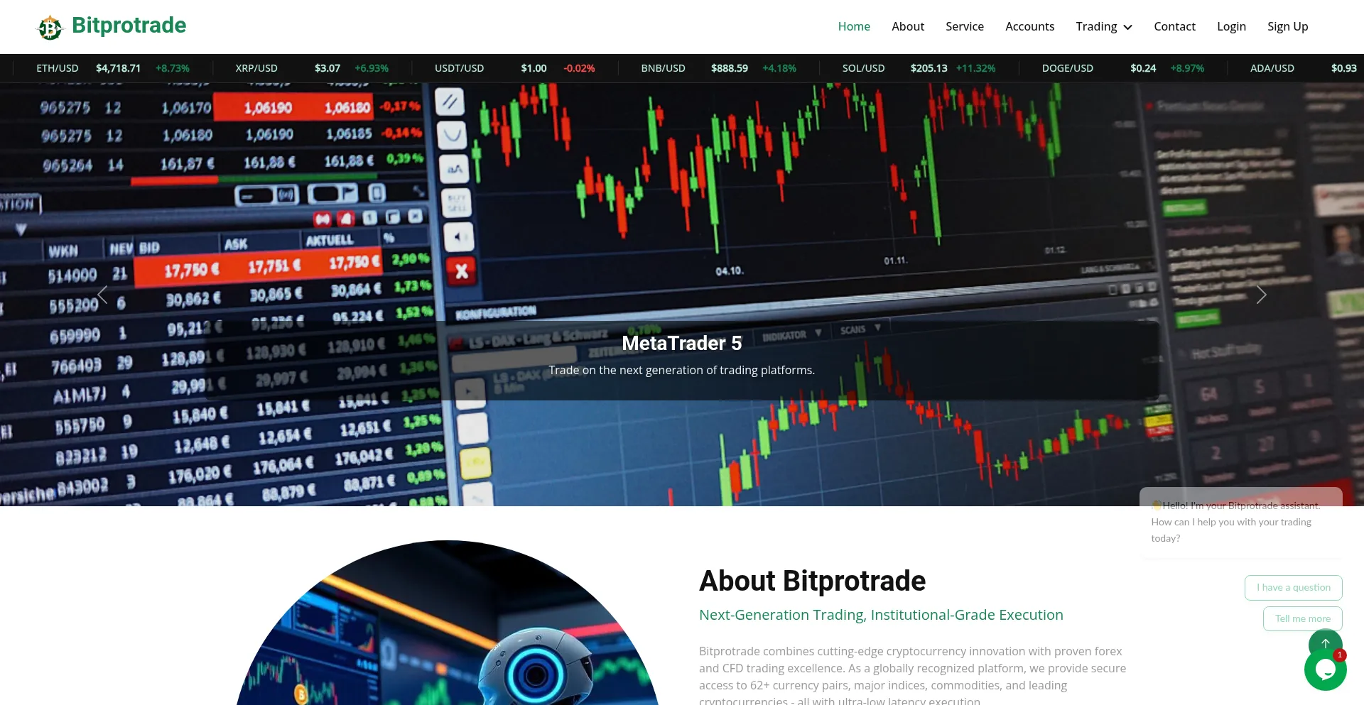 Website screenshot of Bitprotrade.com
