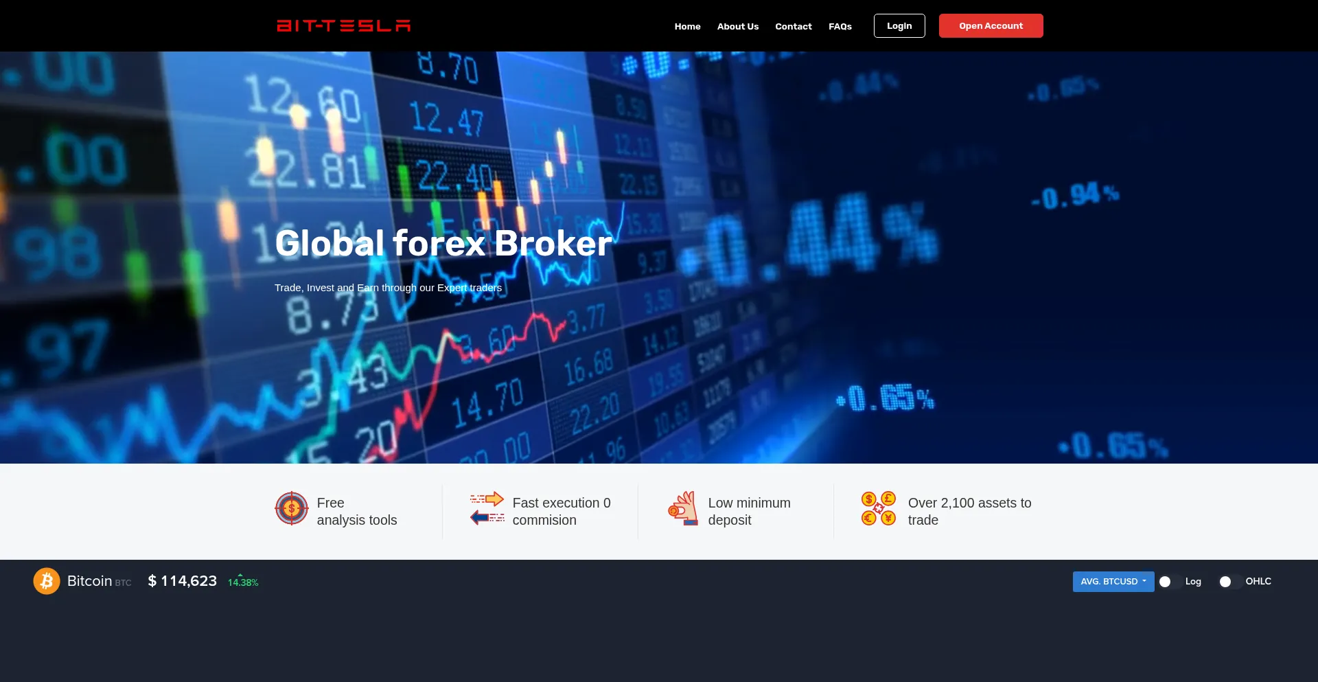 Website screenshot of Bitteslamining.com