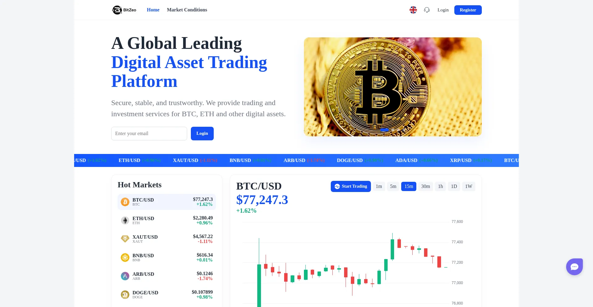 Bitzeo.cc