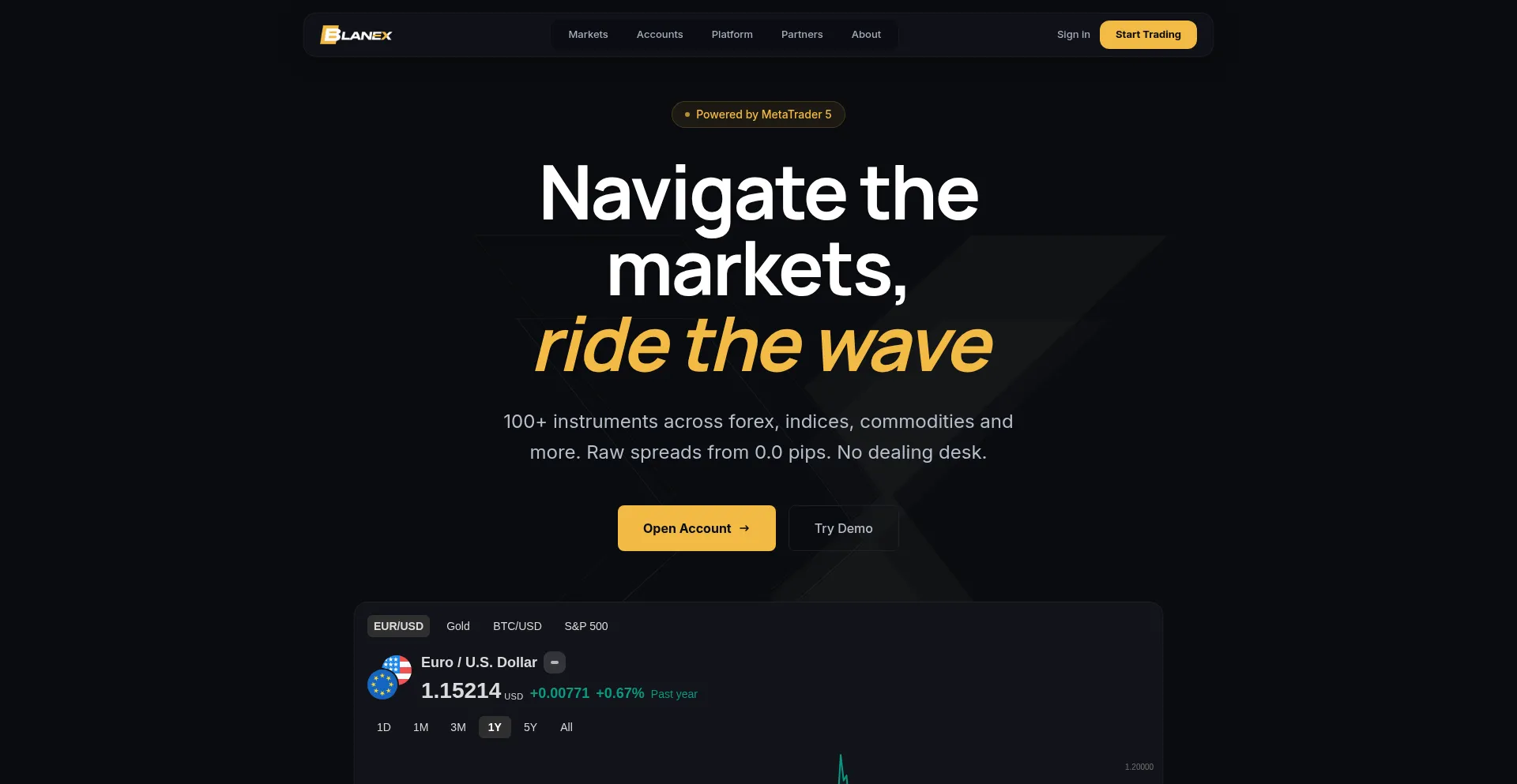 Blanex.com