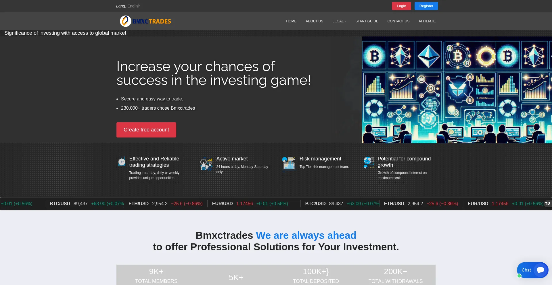 Bmxctrades.com