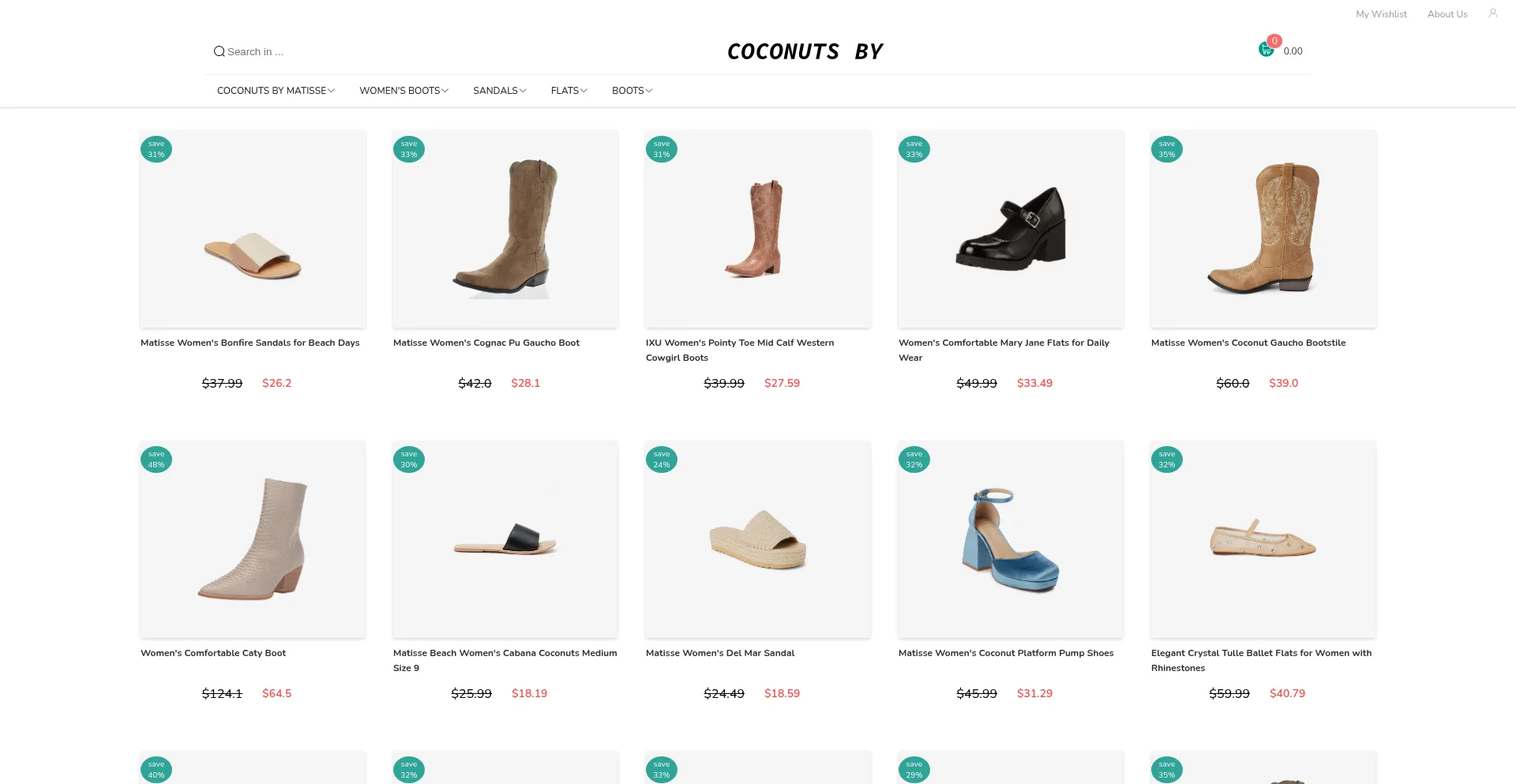 Boqazawisulupojuk.shop é Seguro e Confiável?