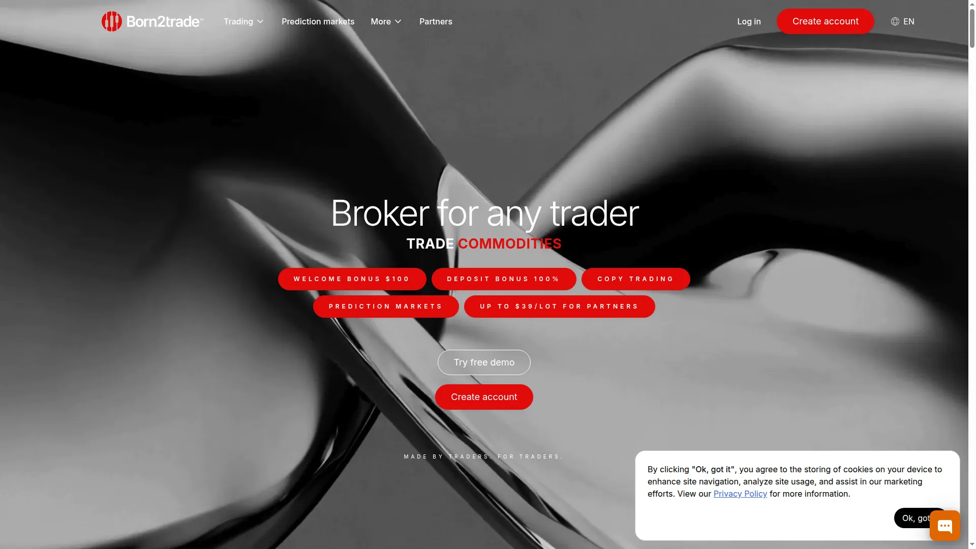 Born2trade.com
