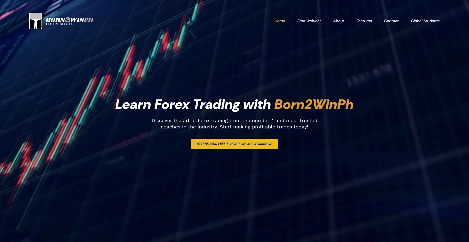Born2win.ph é Seguro e Confiável?