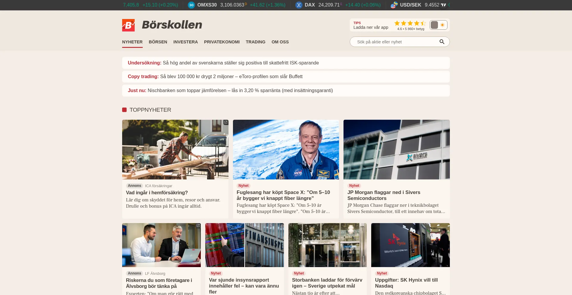 Borskollen.se