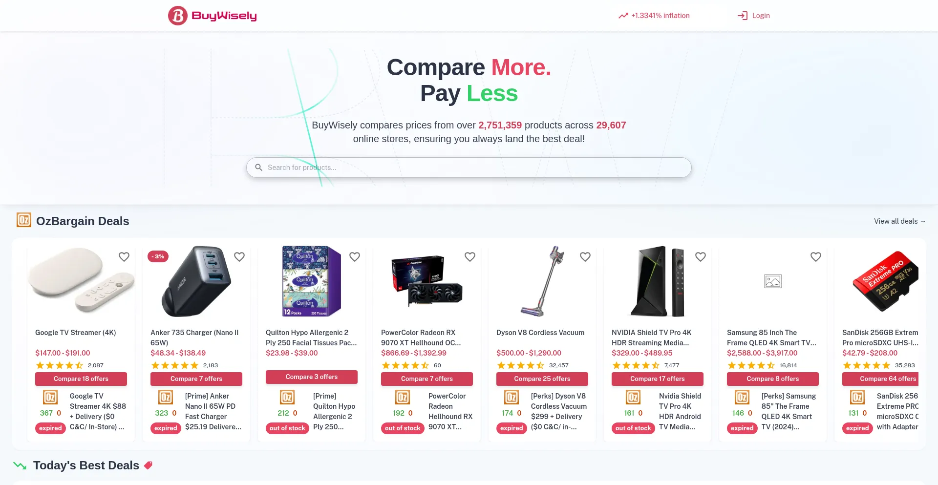 Website screenshot of Buywisely.com.au
