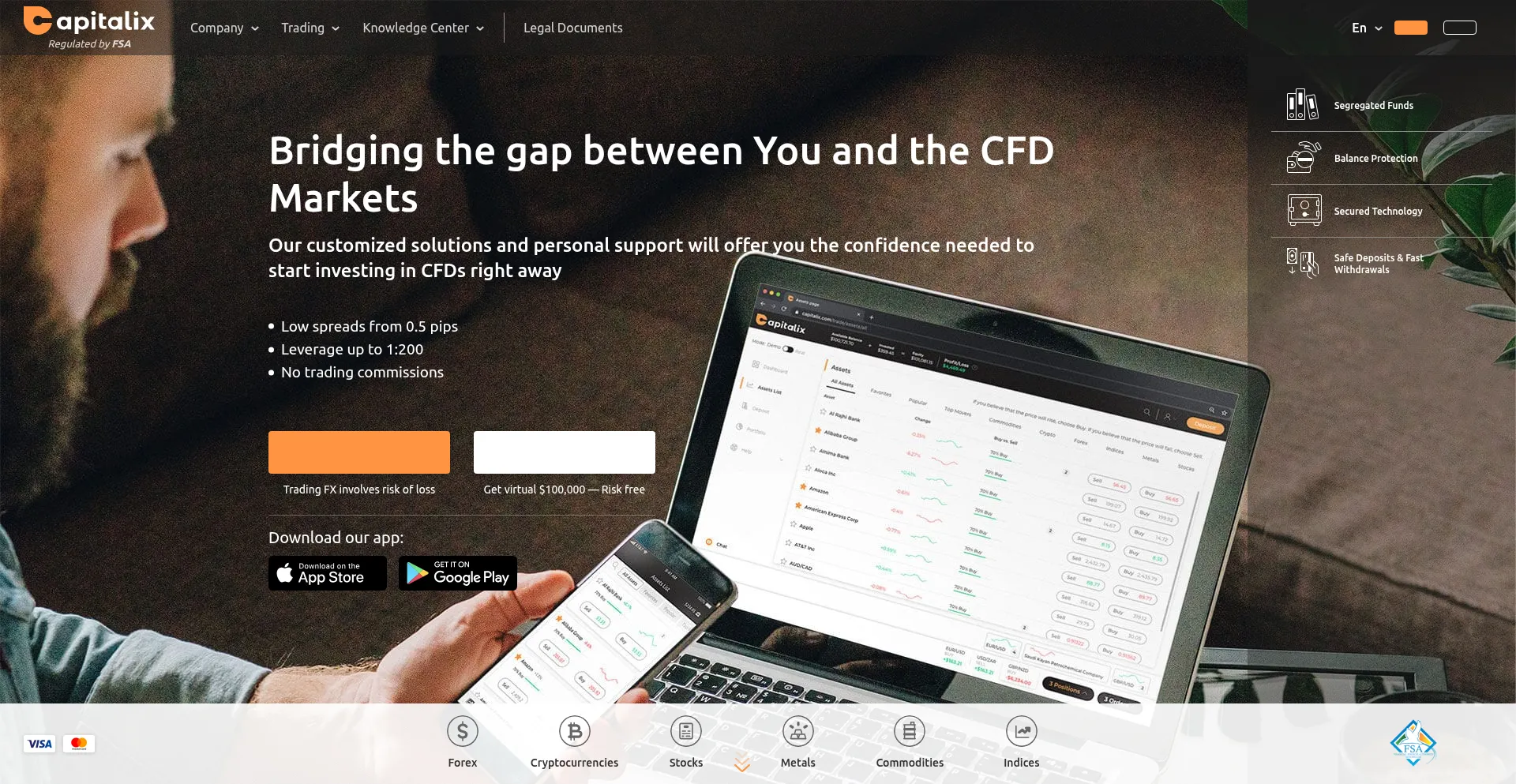 Capitalix.co é Seguro e Confiável?