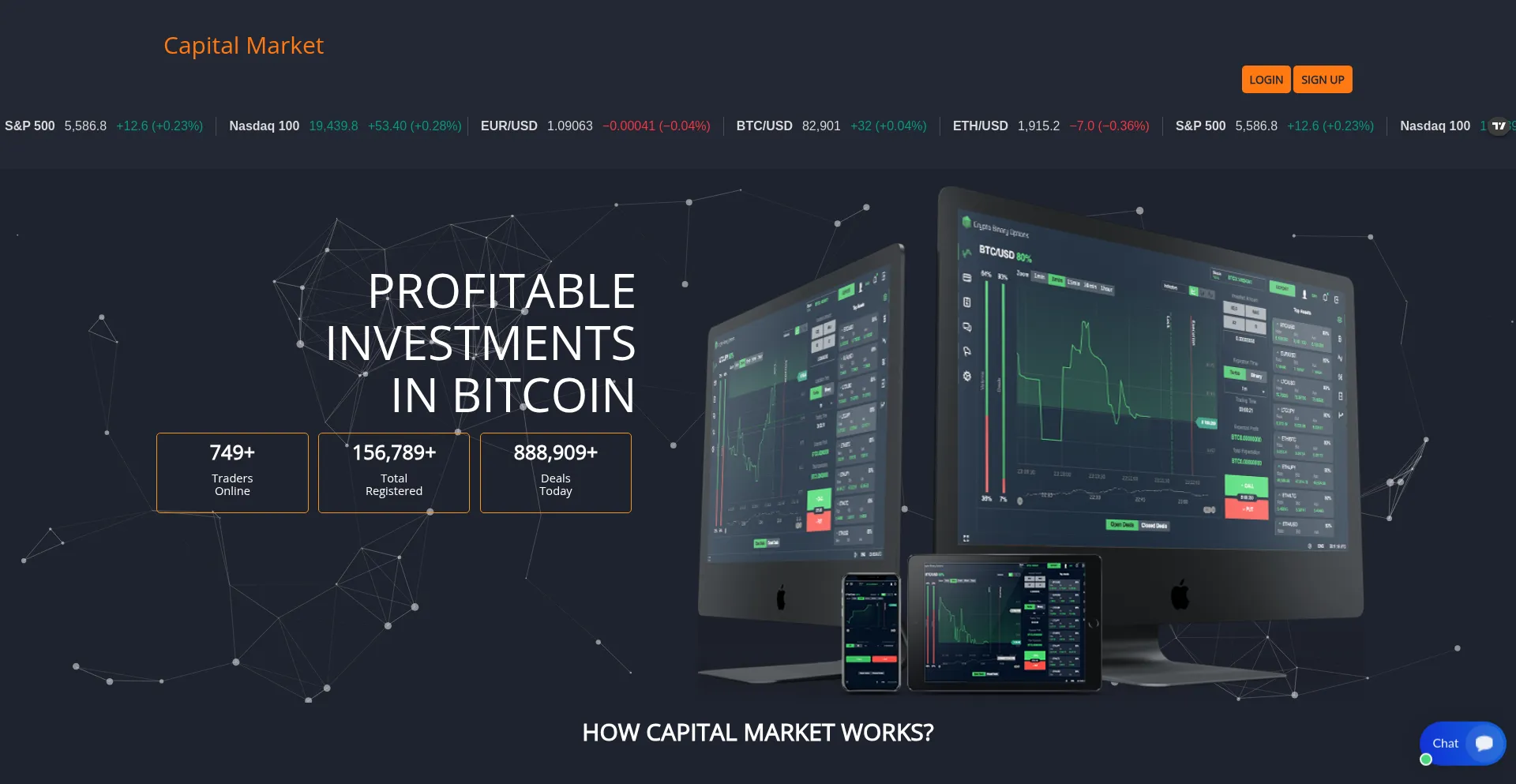 Capmarketpro.org