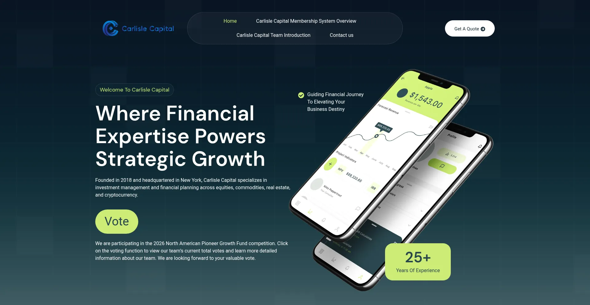 Carlislecapx.com é Seguro e Confiável?