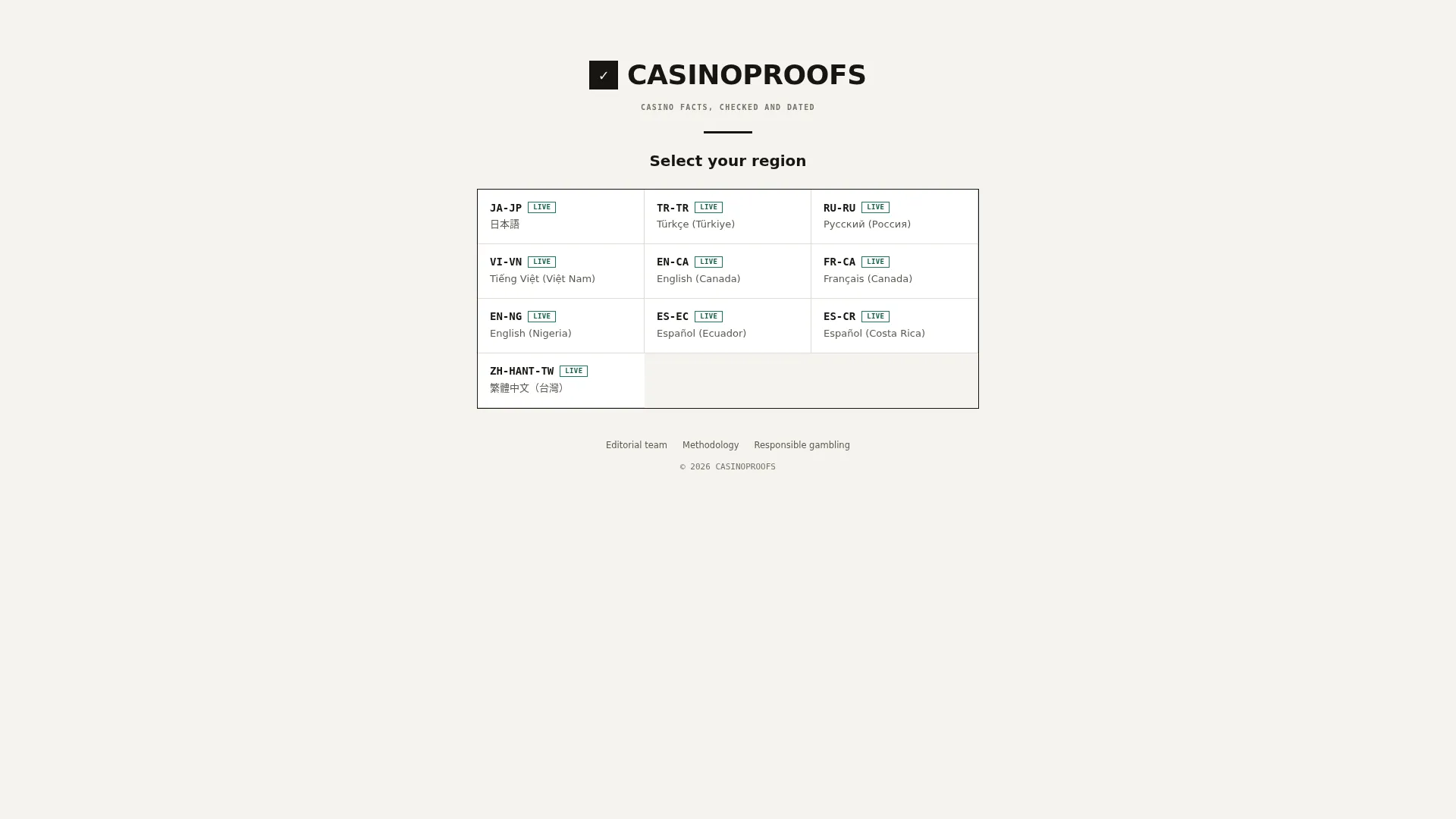 Casinoproofs.com