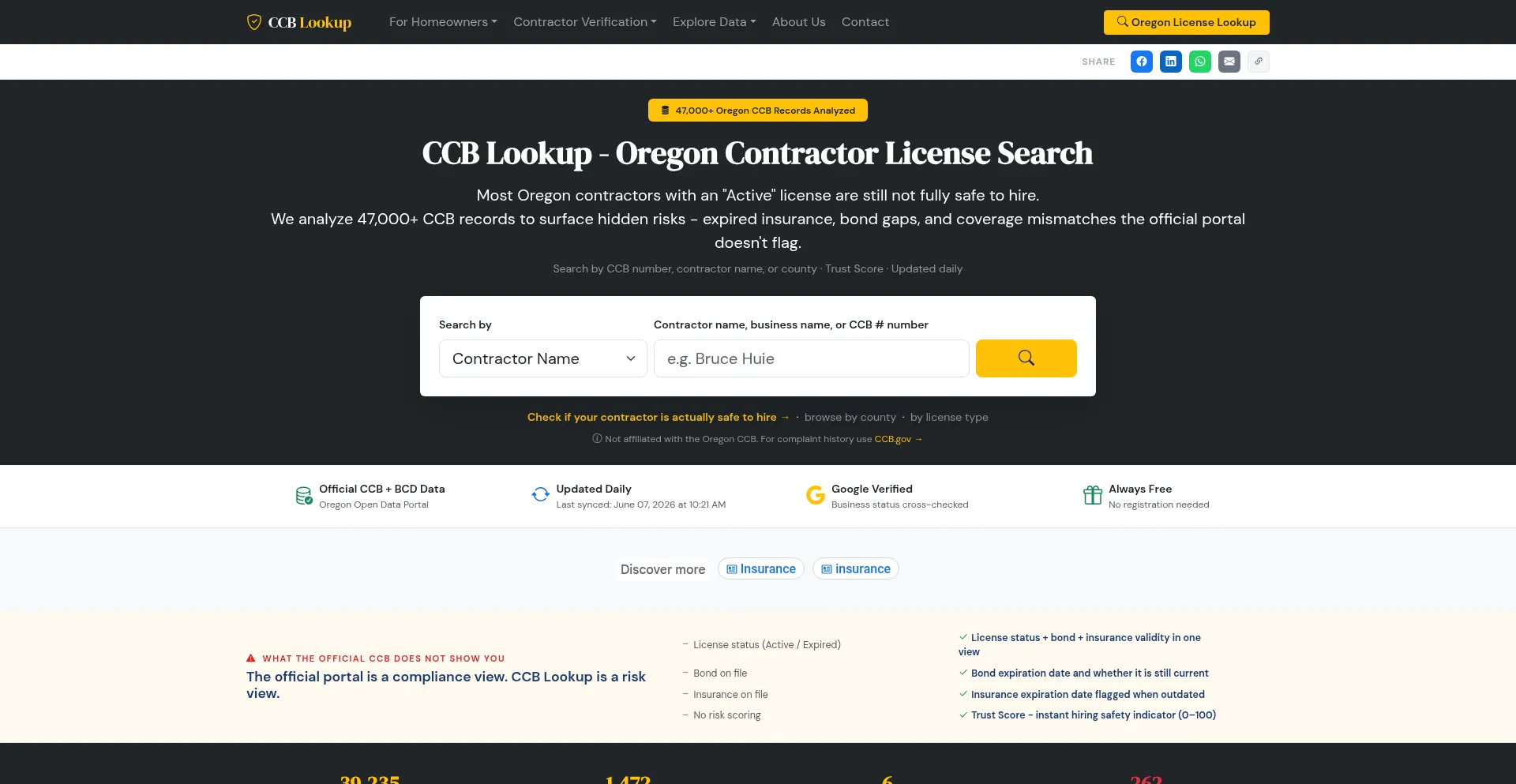 Ccblookup.com