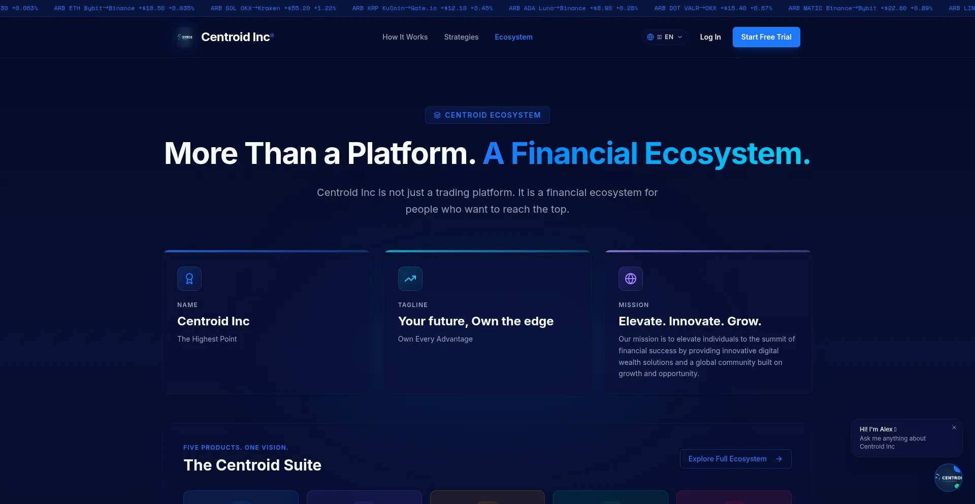 Centroidinc.io
