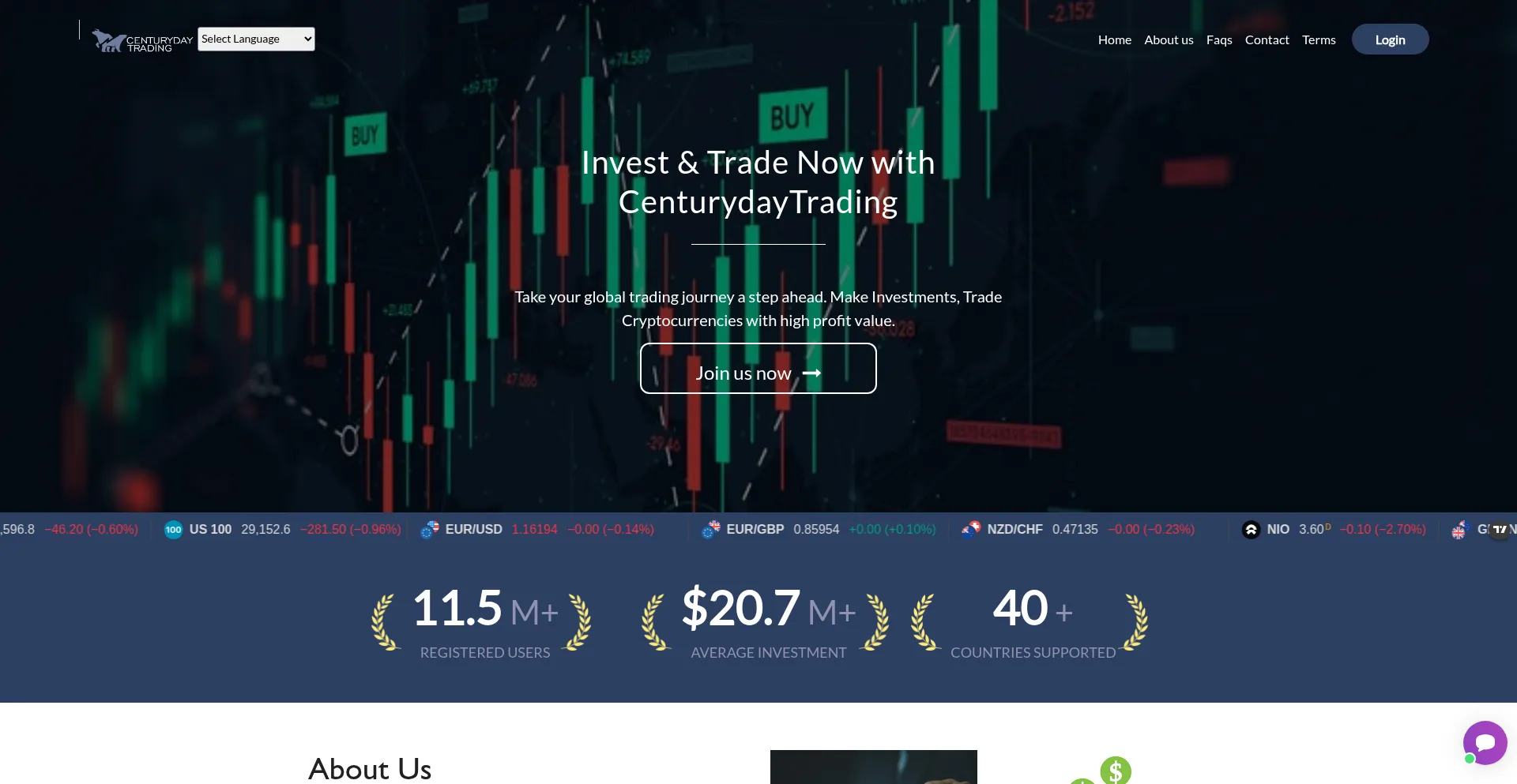 Centurydaytrading.com