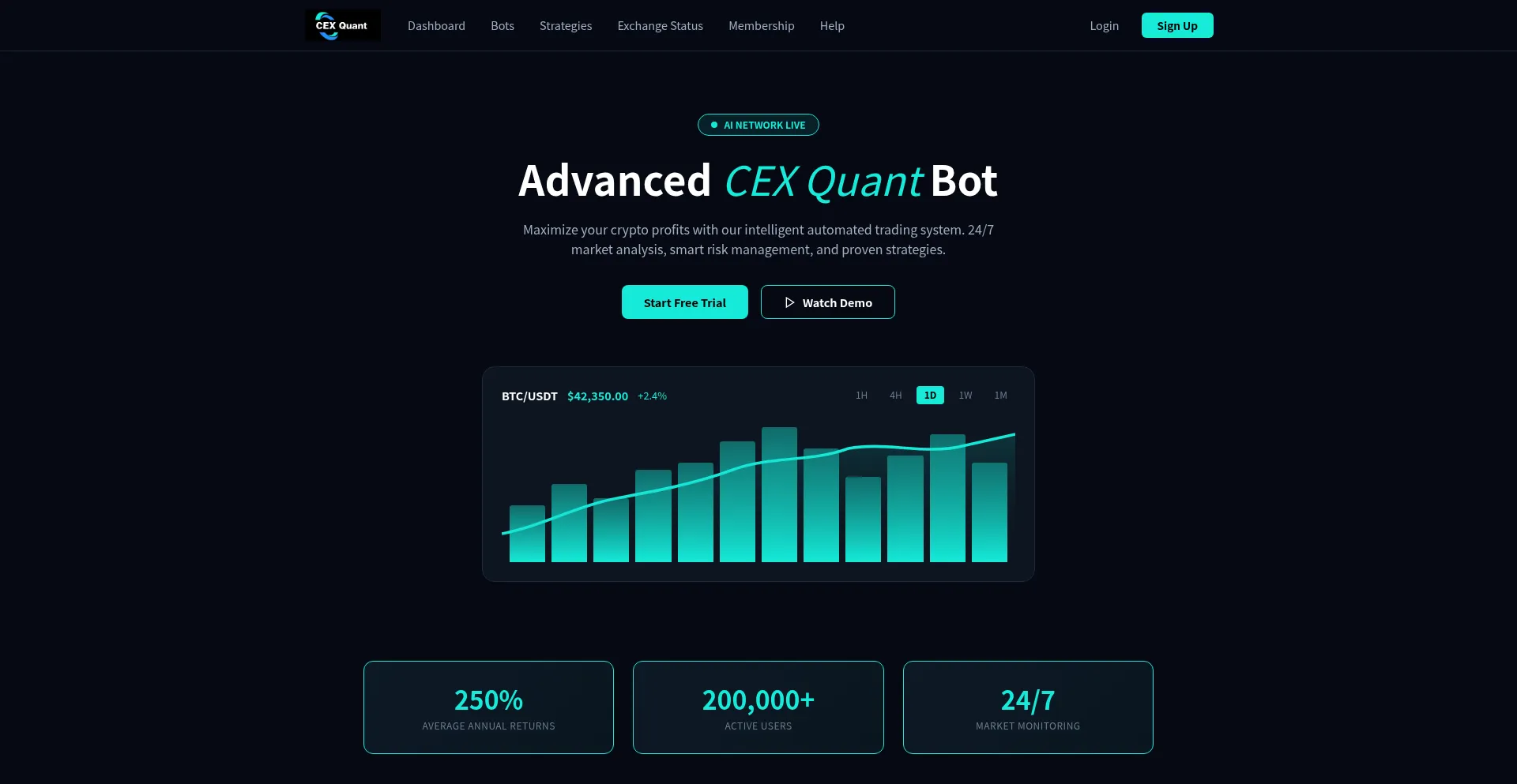 Cexquant.com