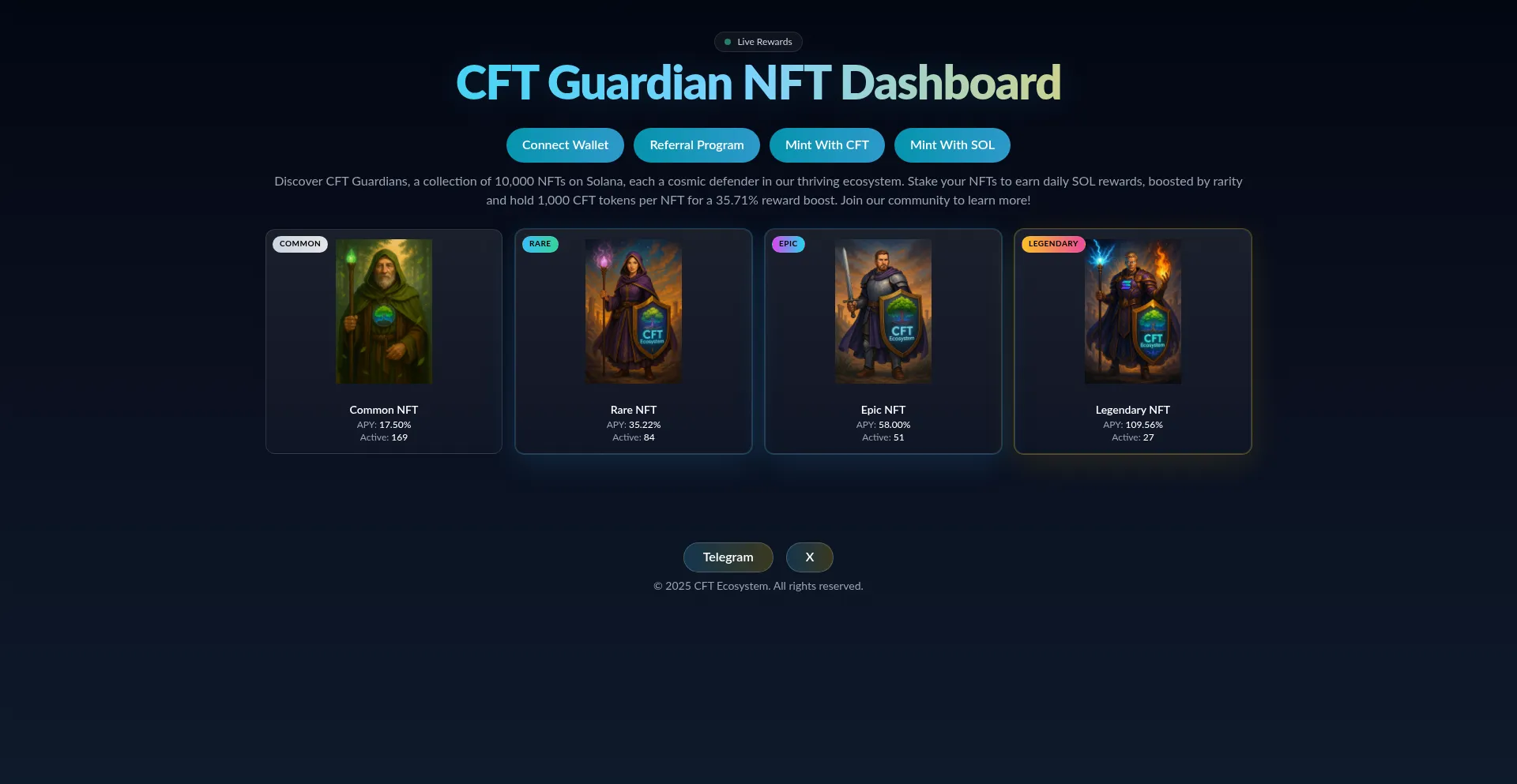 Cftguardians.com