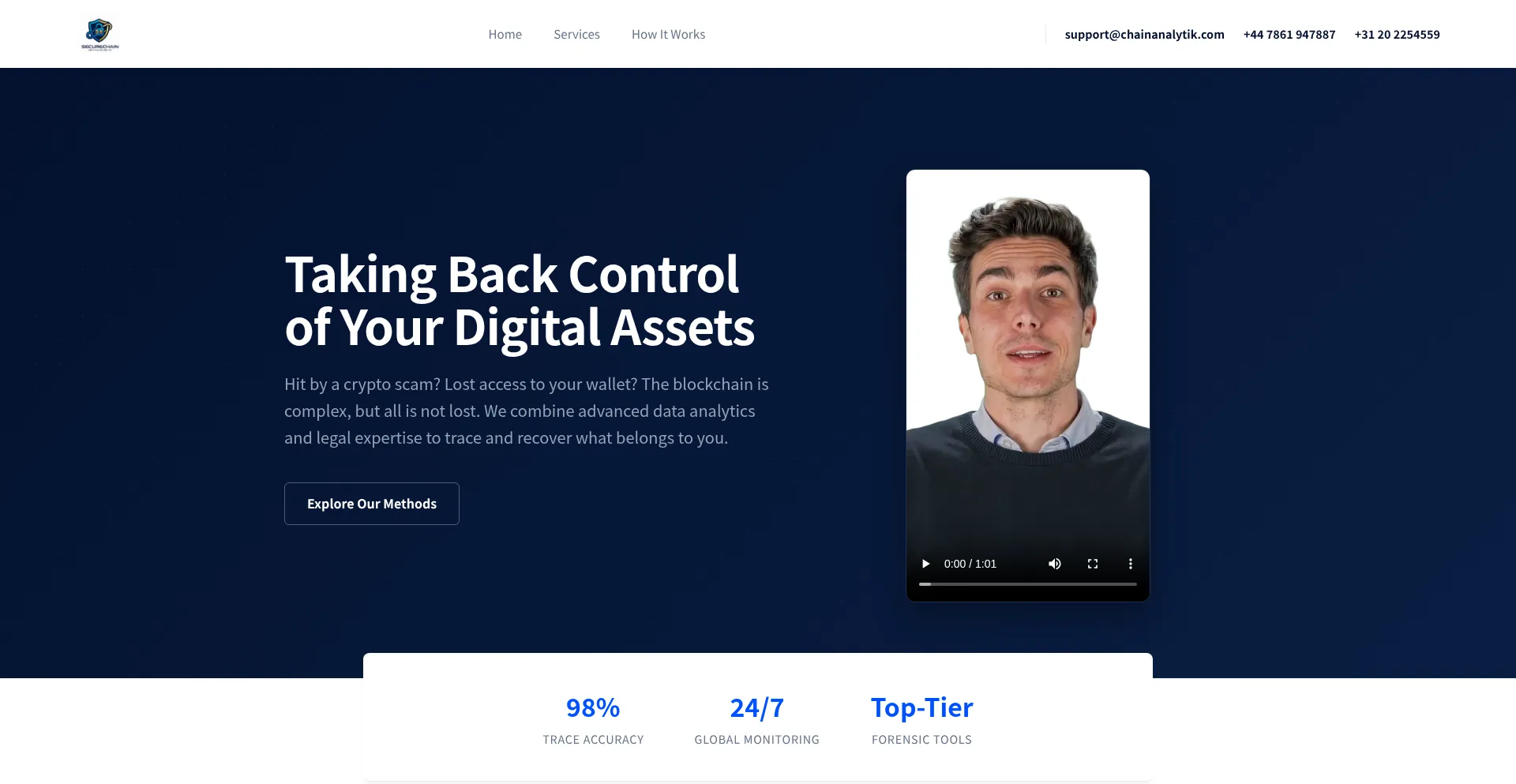 Chainanalytik.com