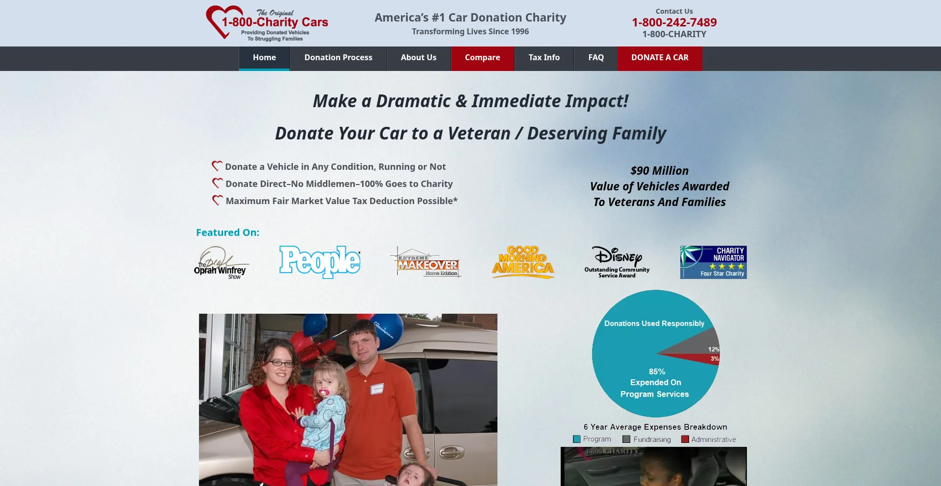 Website screenshot of Charitycars.org
