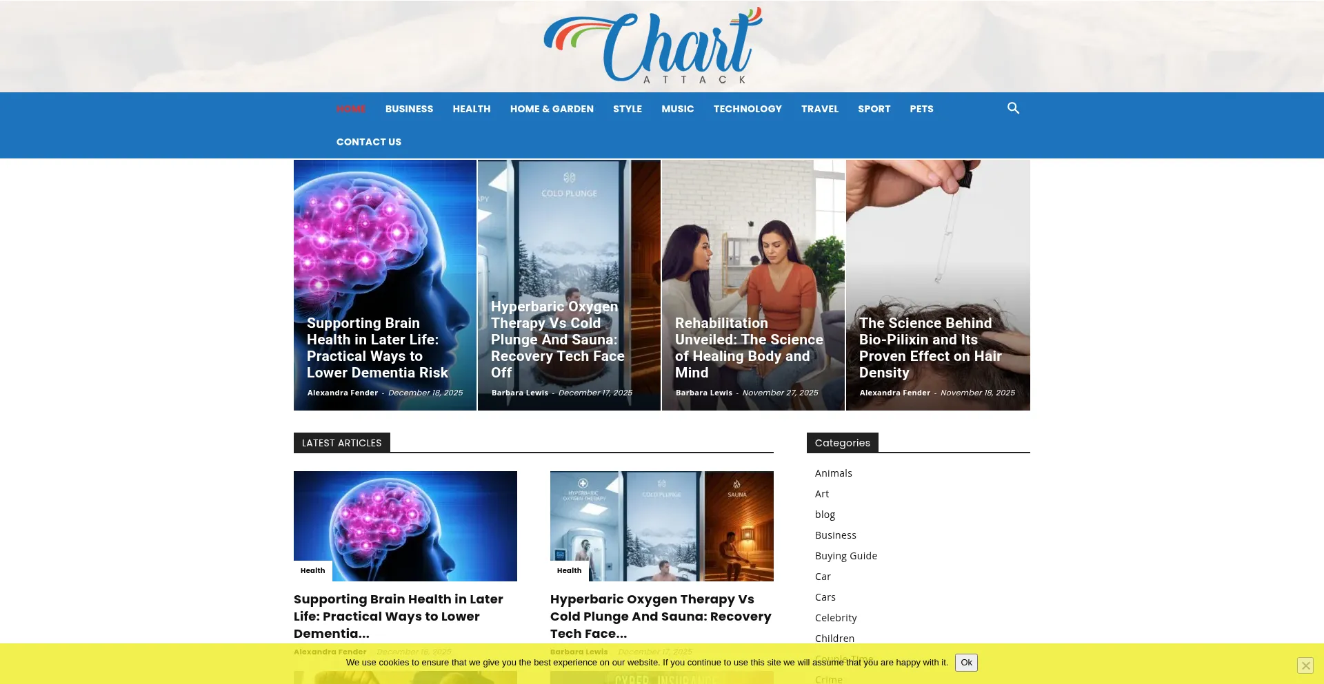 Chartattack.com