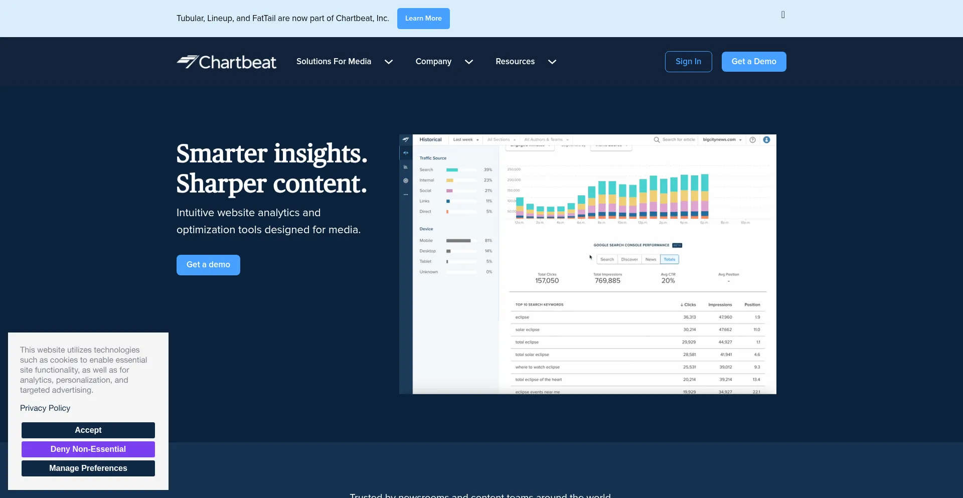 Chartbeat.com