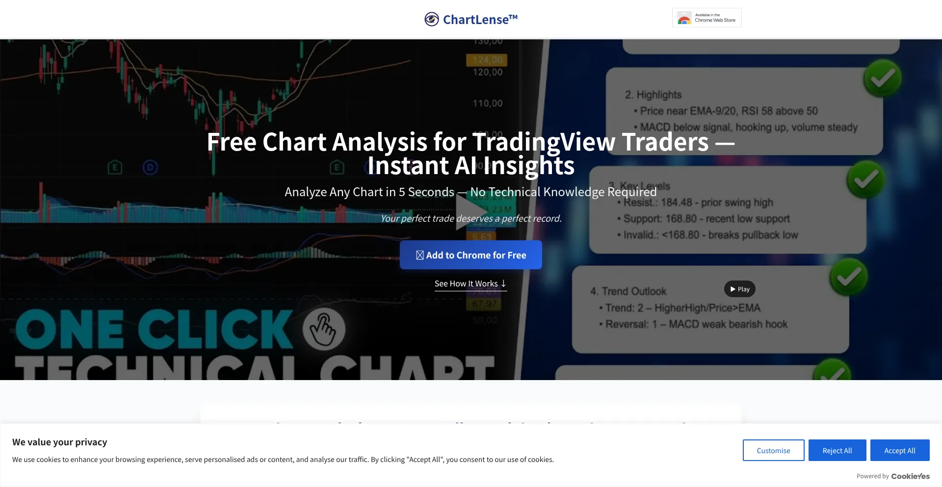 Chartlense.com