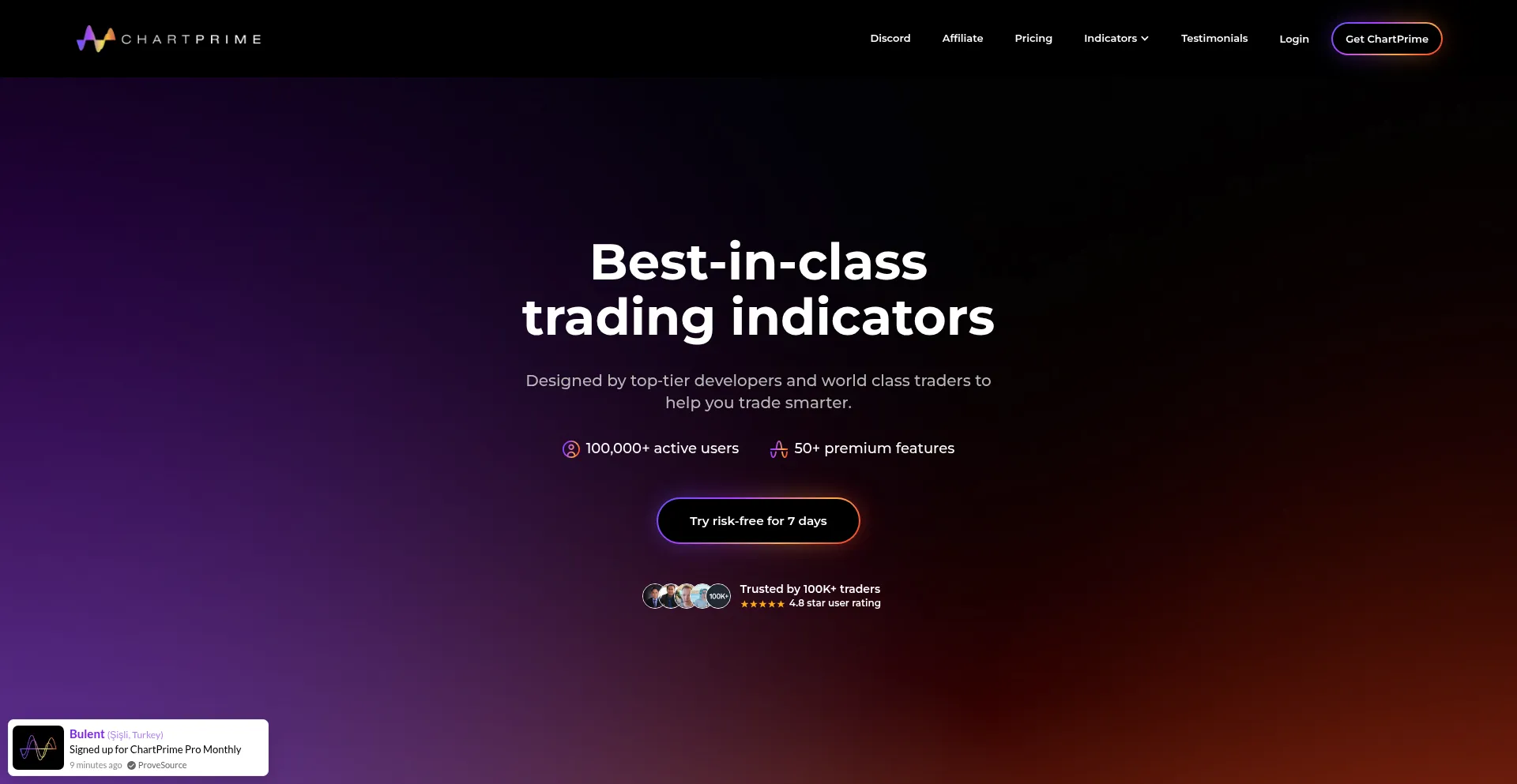 Chartprime.com