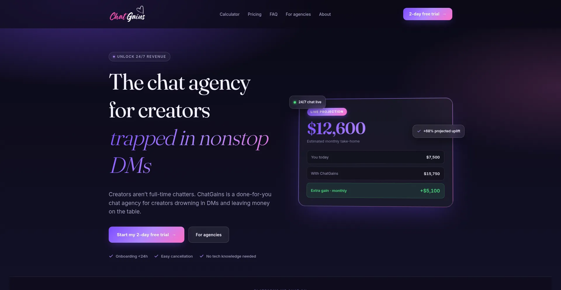 Chatgains.com