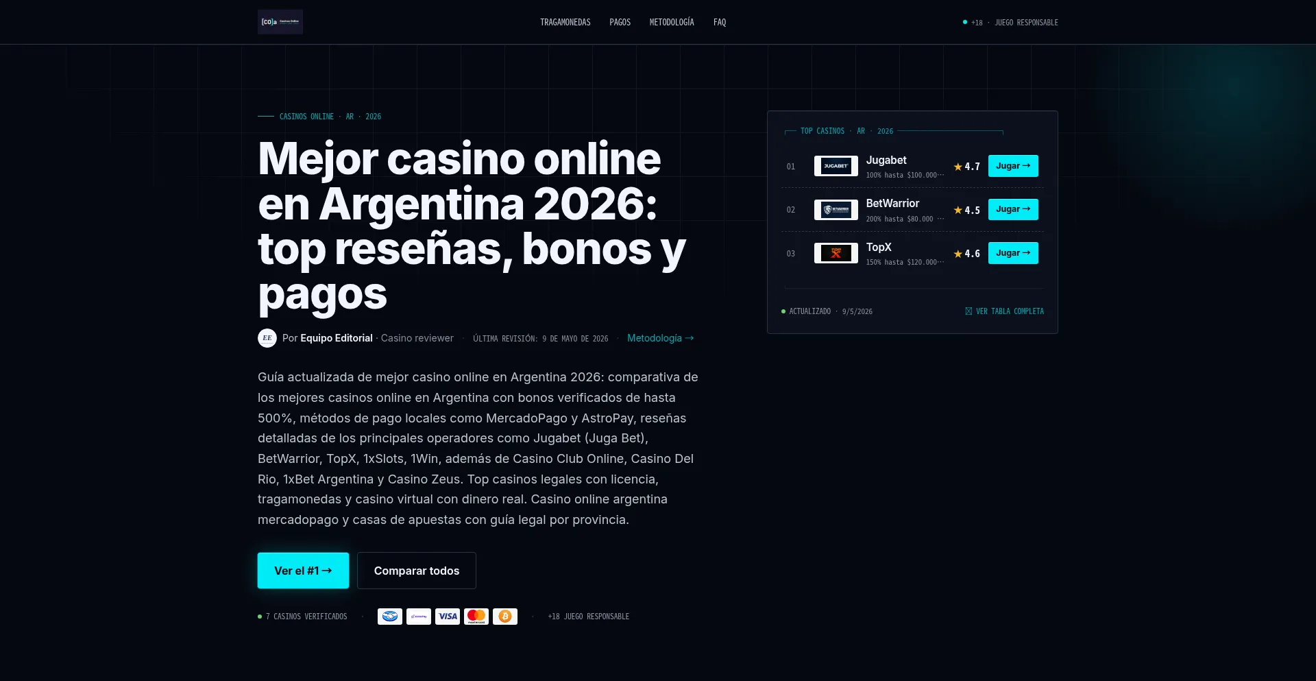 Clasificadosmdp.com.ar