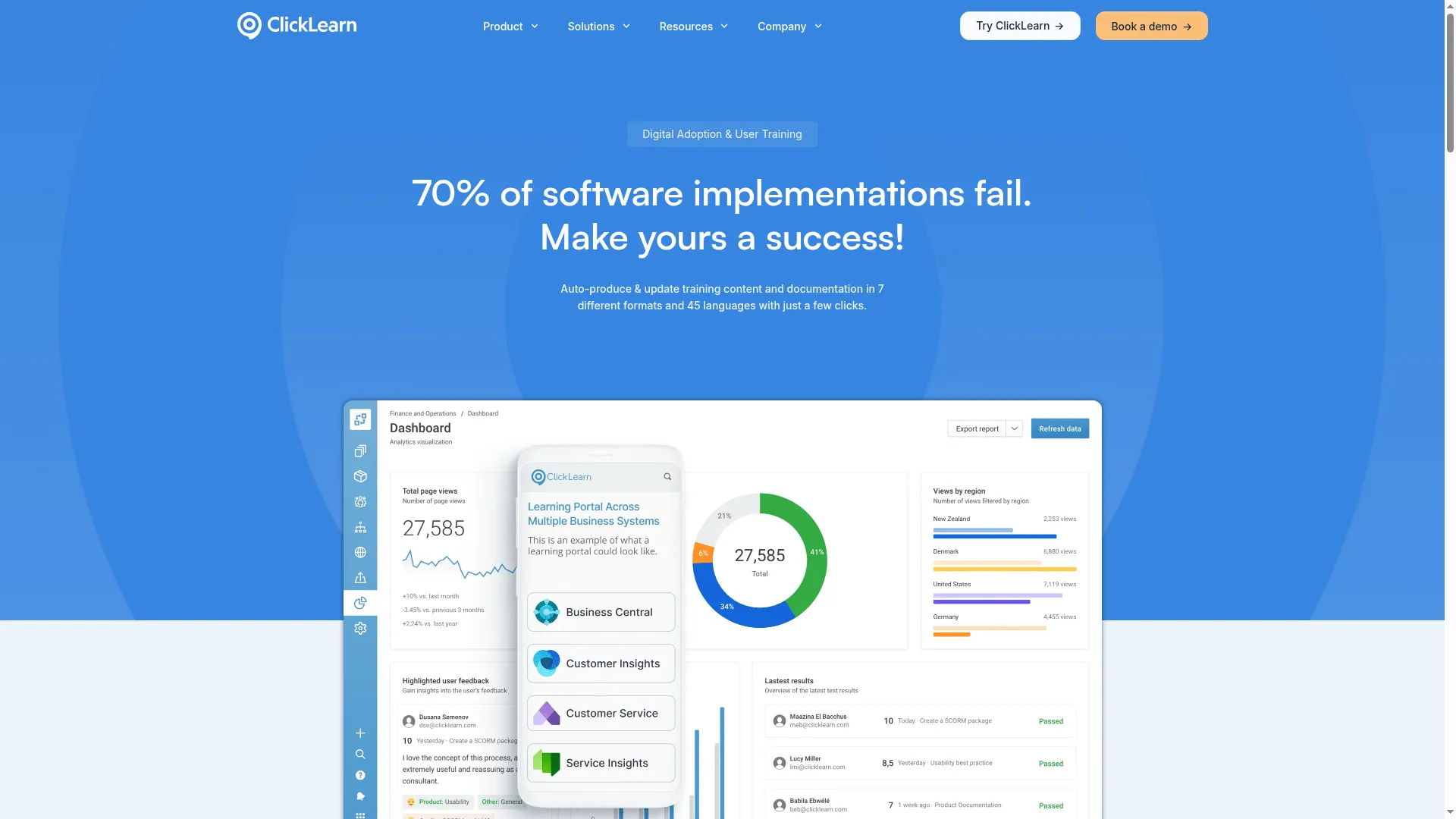 Clicklearn.com