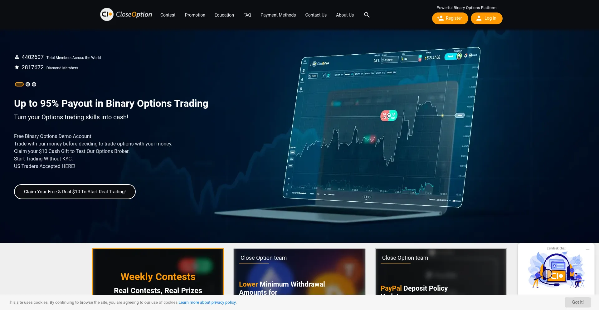 Closeoption.com é Seguro e Confiável?