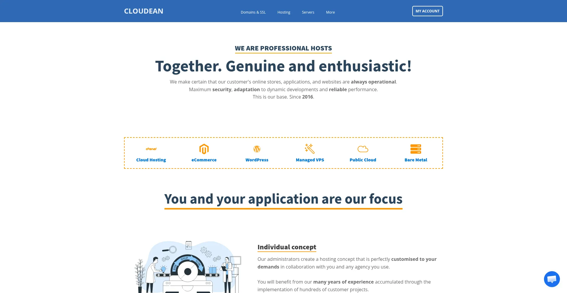 Cloudean.com