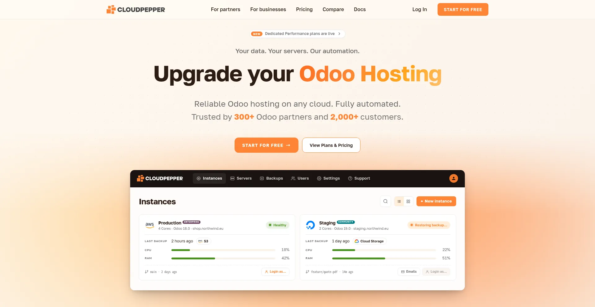 Cloudpepper.io